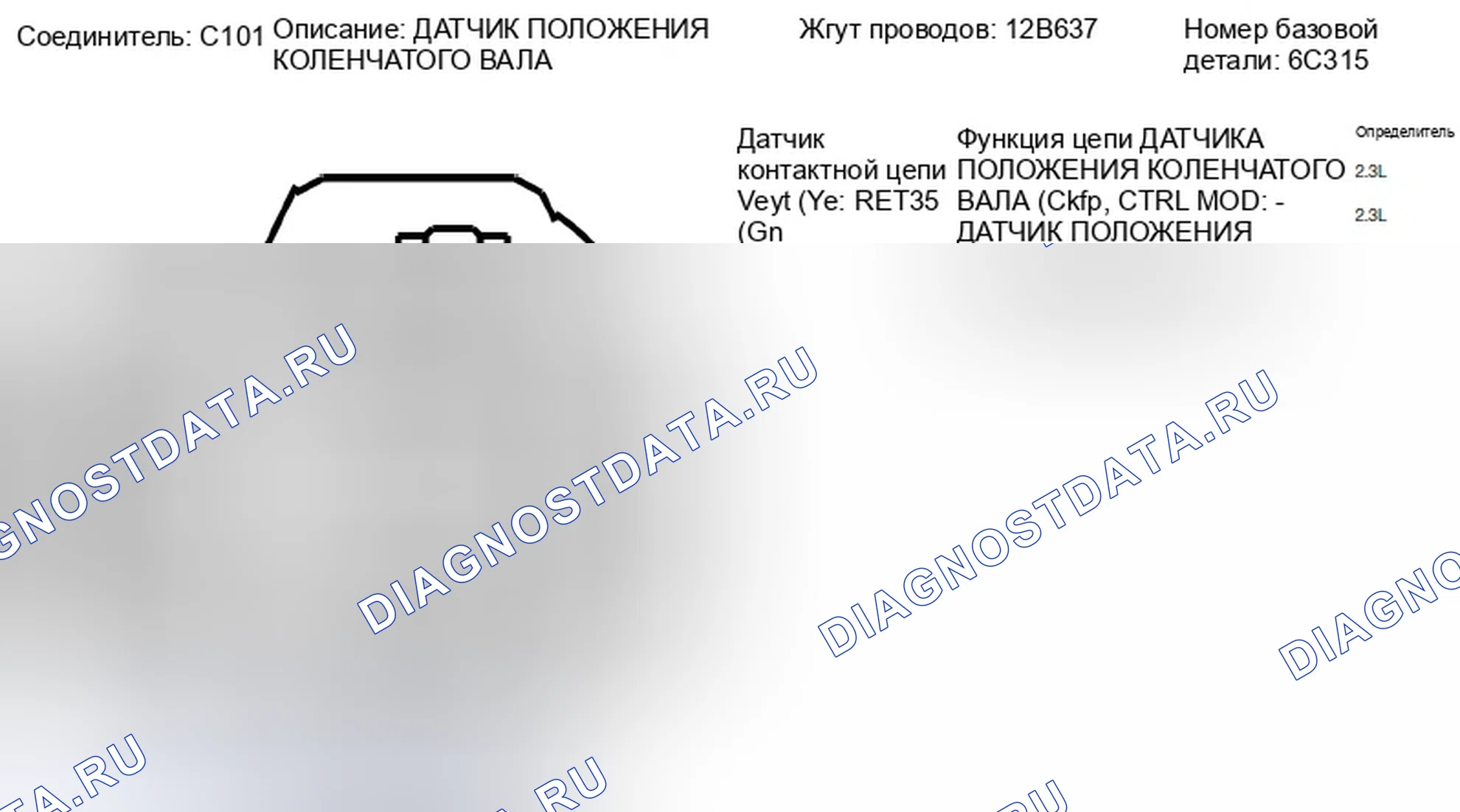 Рис. 2. Ford Ranger II рестайлинг