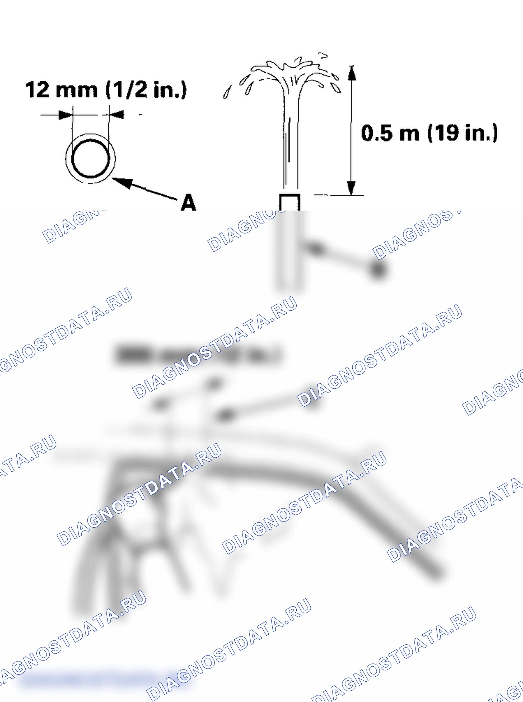 Рис. 7. Honda Element I