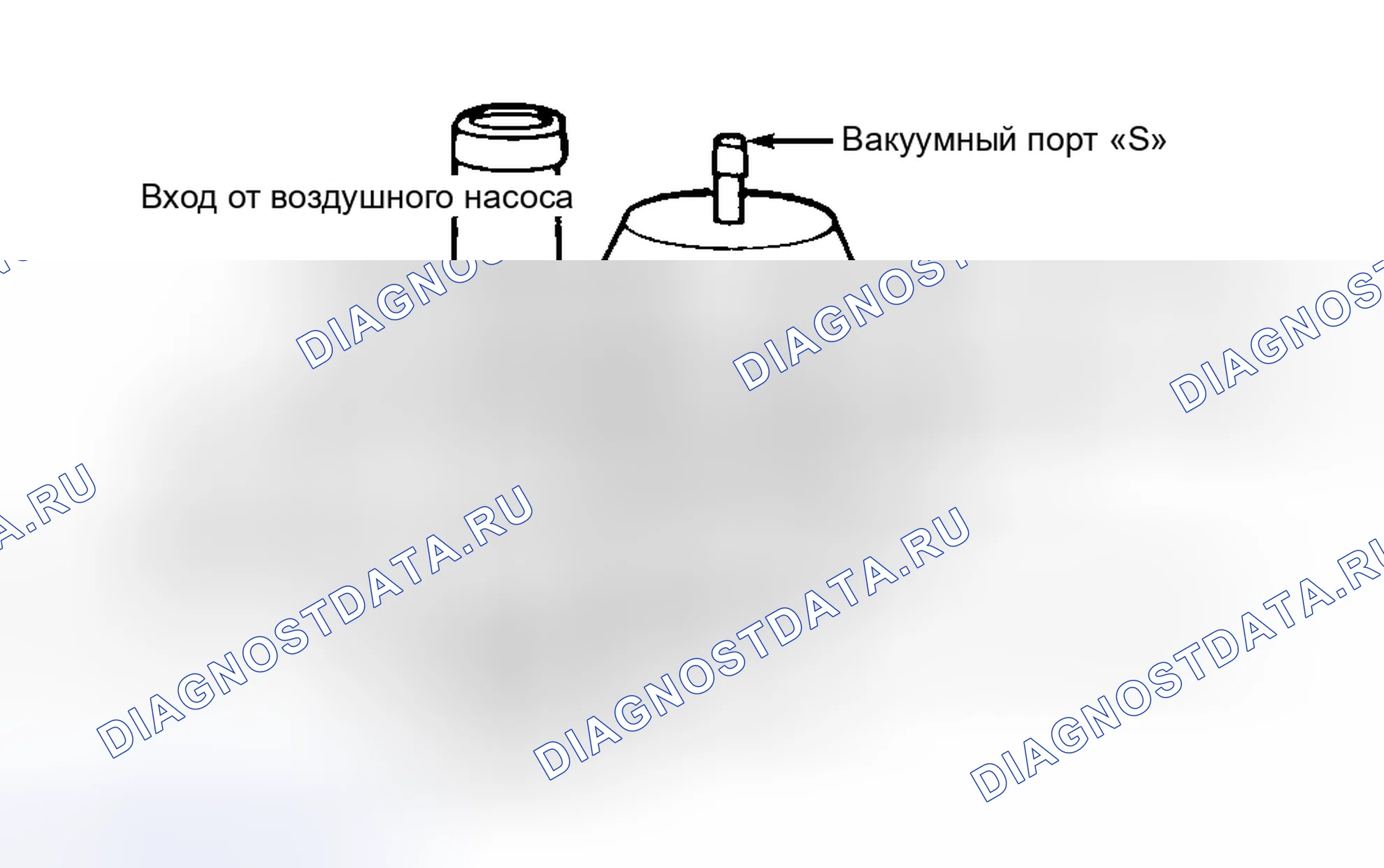 Органы управления двигателем - испытания системы/компонентов - РЭД-IV: Прочее. Mazda 121 II