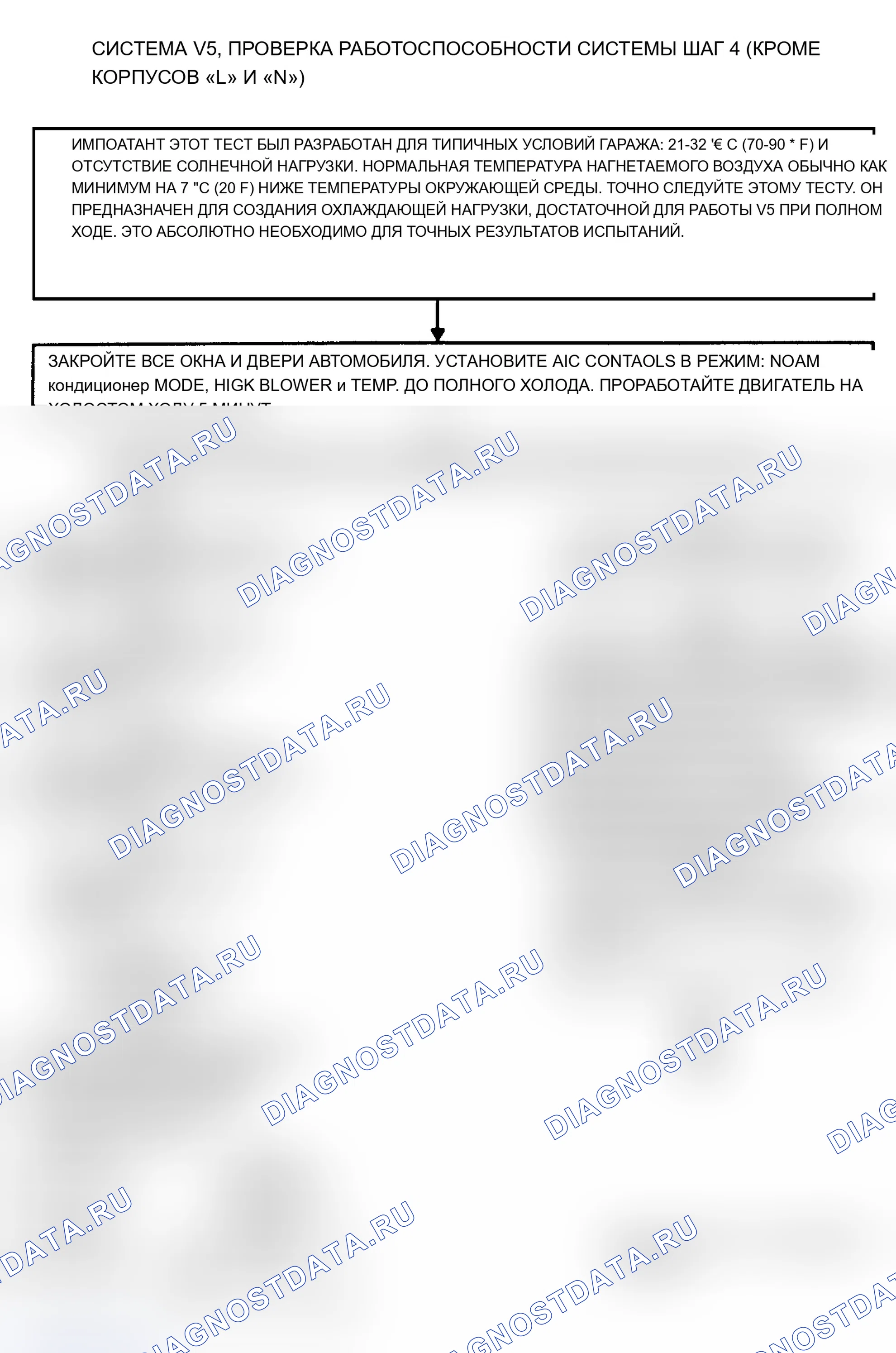 Рис. 9: СИСТЕМА V5, ПРОВЕРКА ПРОИЗВОДИТЕЛЬНОСТИ СИСТЕМЫ ШАГ 4 (1 ИЗ 2). Chevrolet Lumina APV I
