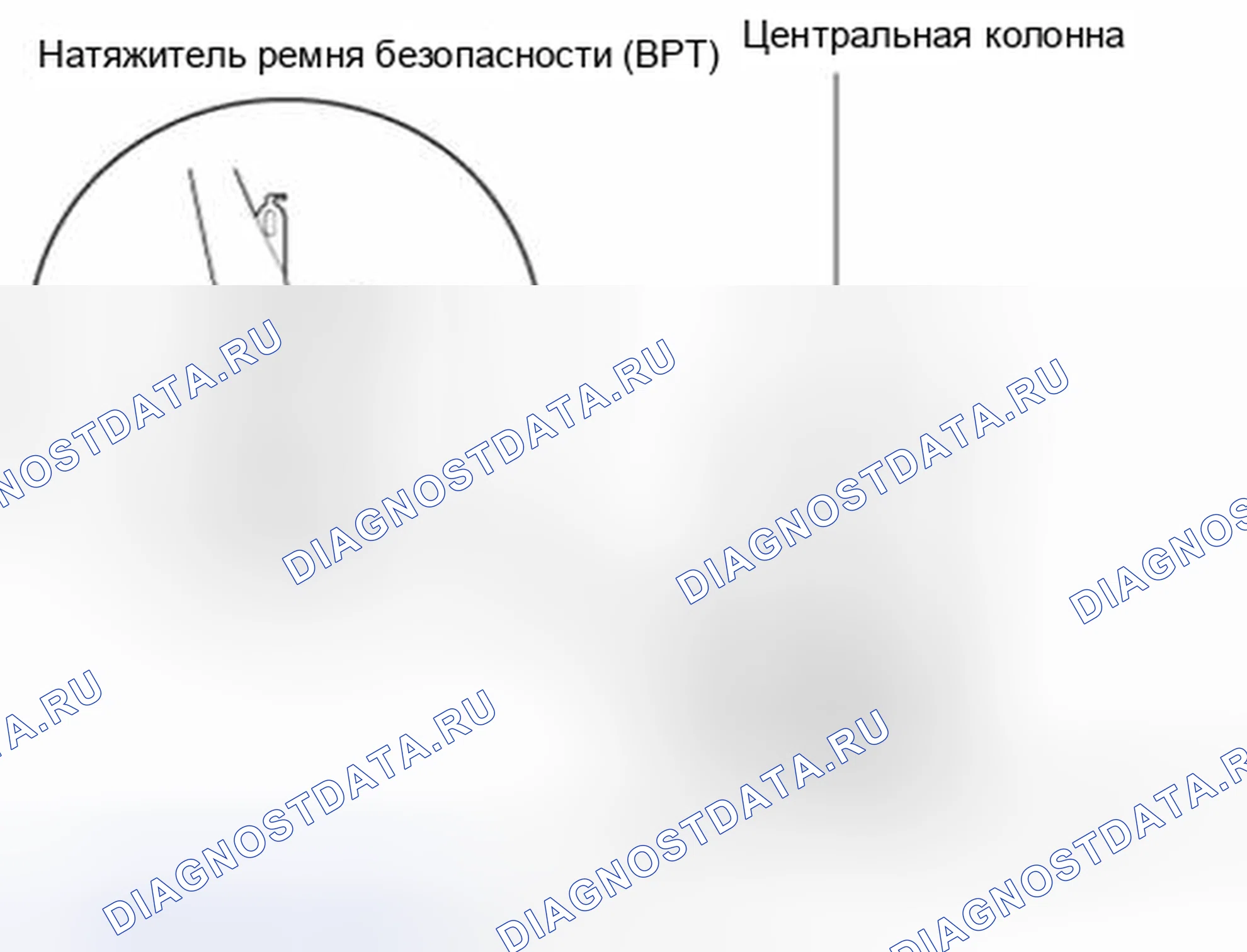 Рис. 1: компоненты. Kia Sedona II рестайлинг
