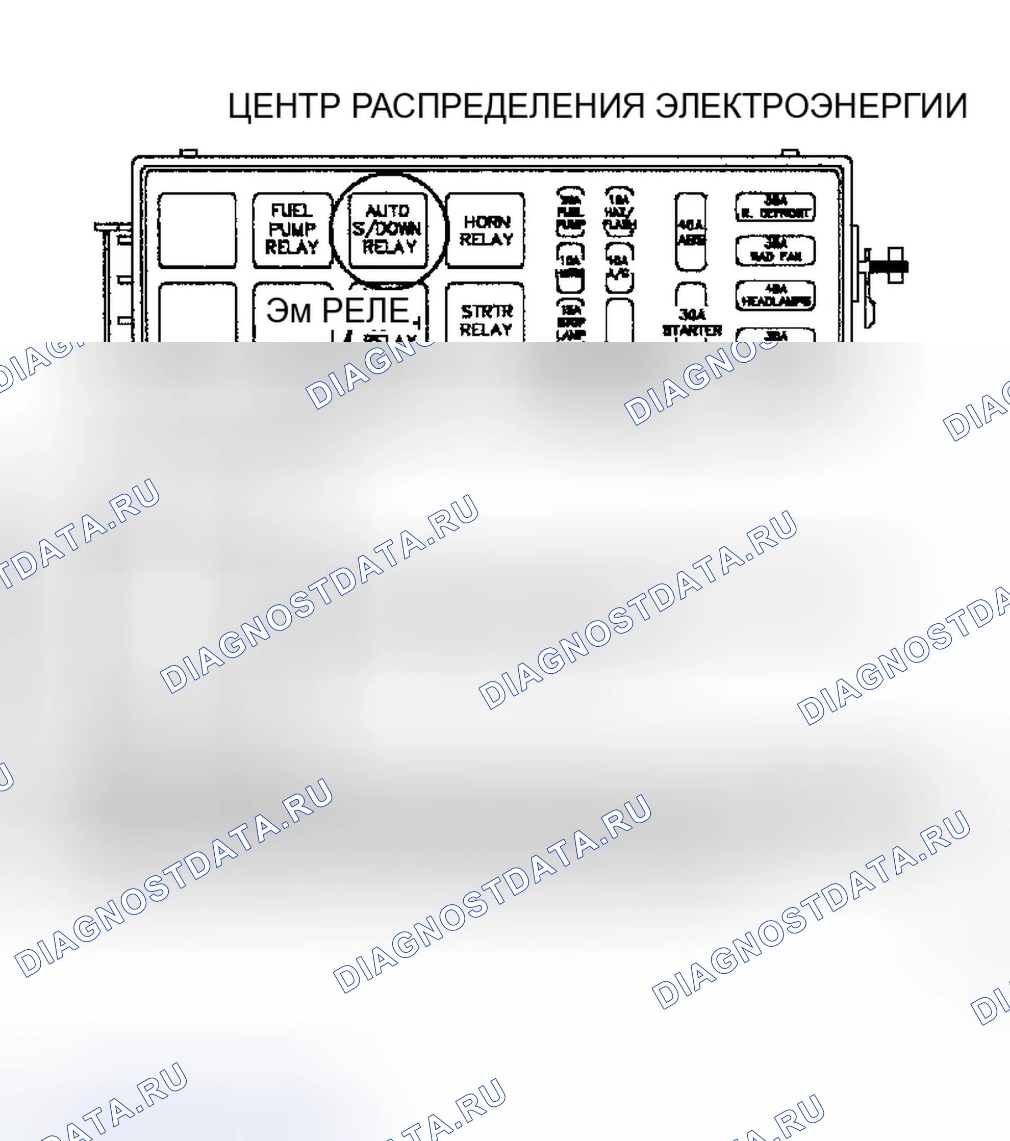 Рис. 34: ТЕСТ Tc-10A - ЦЕПЬ УПРАВЛЕНИЯ РЕЛЕ АВТООТКЛЮЧЕНИЯ. Dodge Neon I