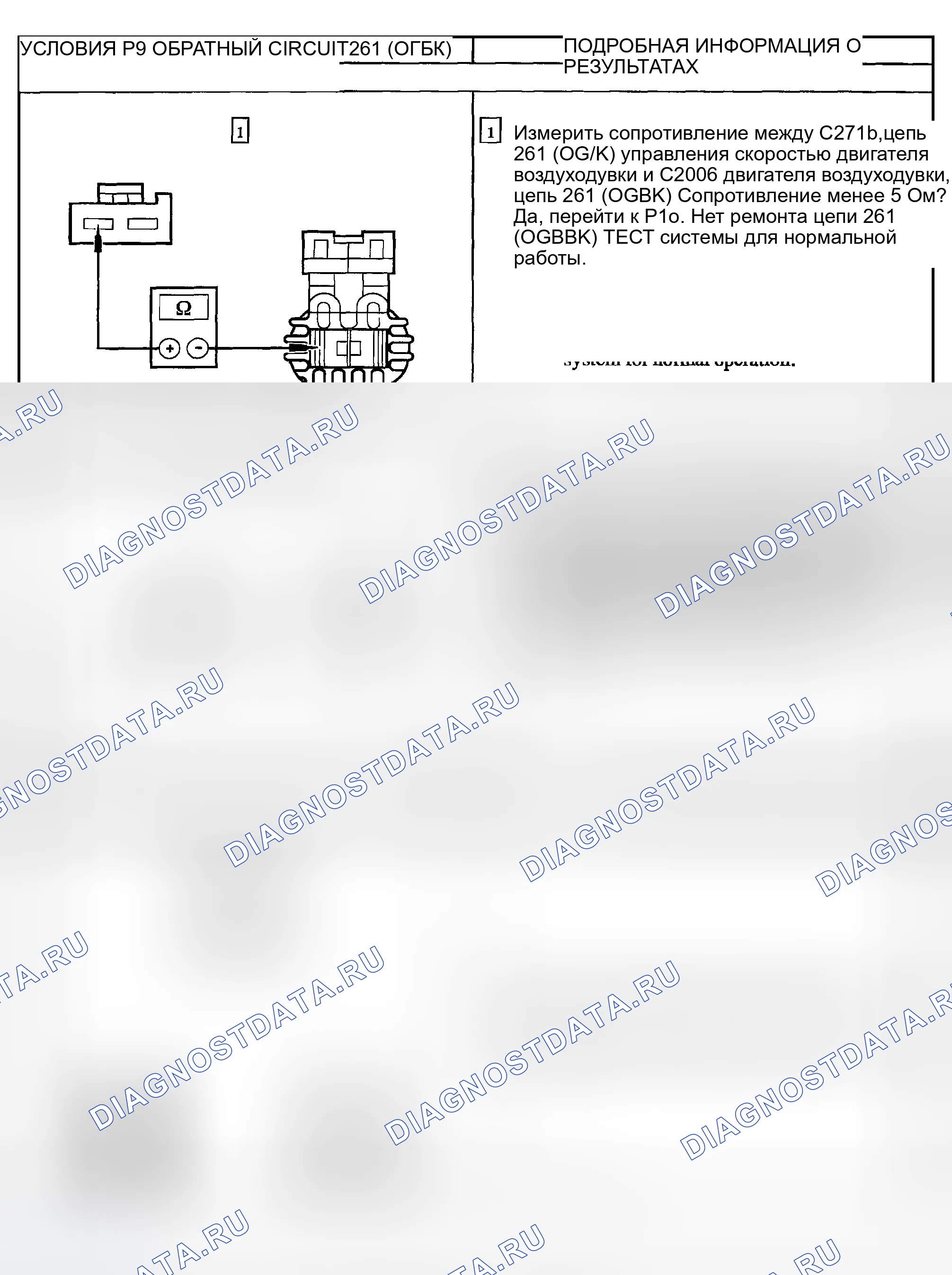 Рис. 102. Mercury Sable IV