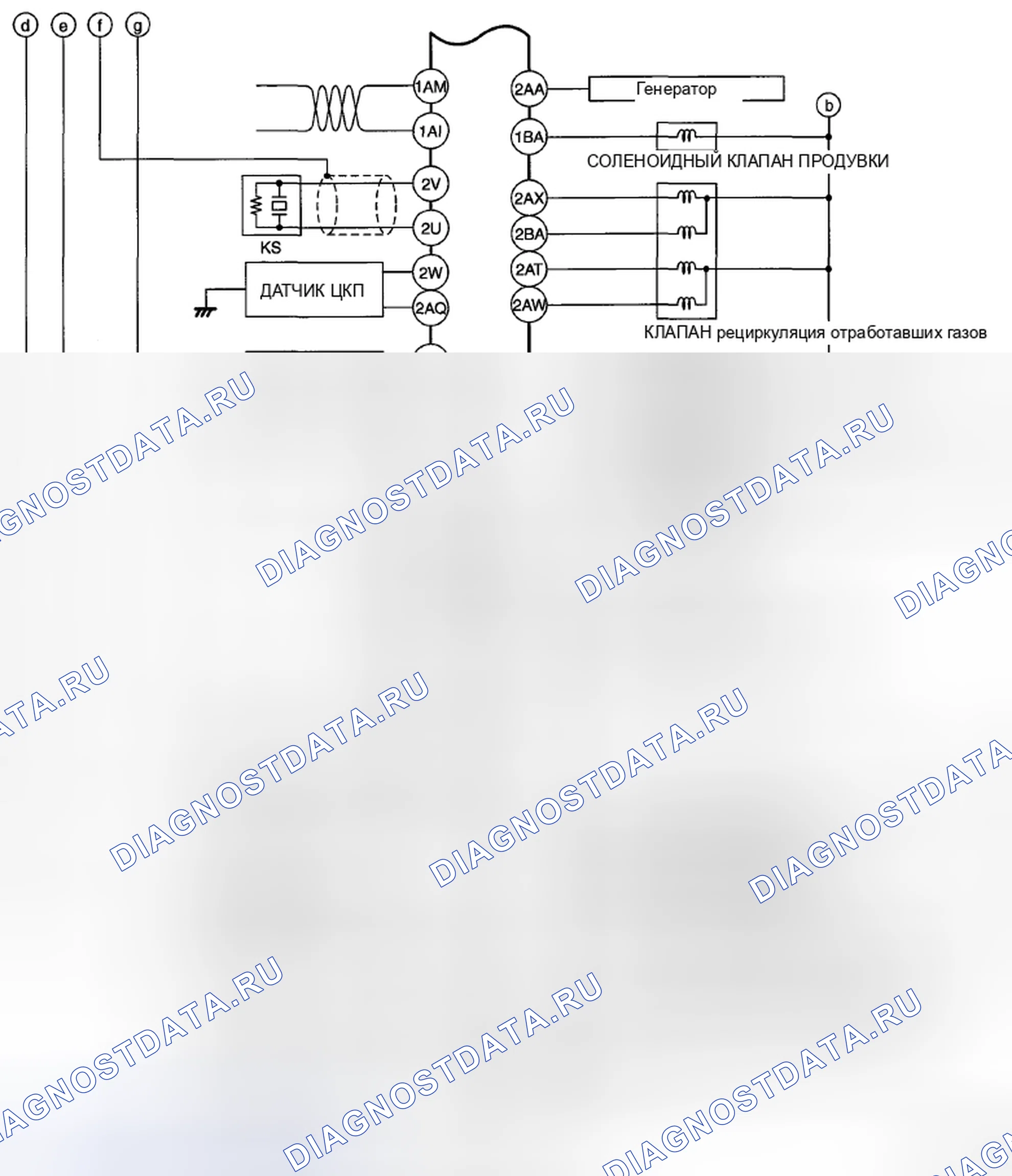 Рис. 2. Mazda CX-7 I рестайлинг