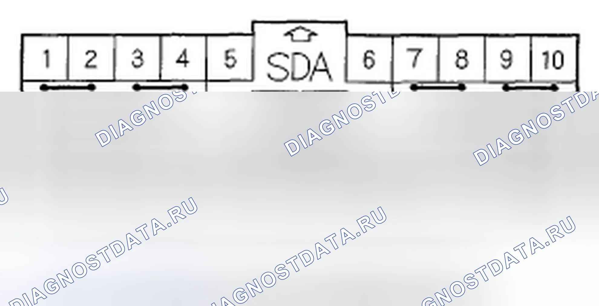 Рис. 10: Входы и выходы модуля SRS разъема A (28P). Honda Ridgeline I