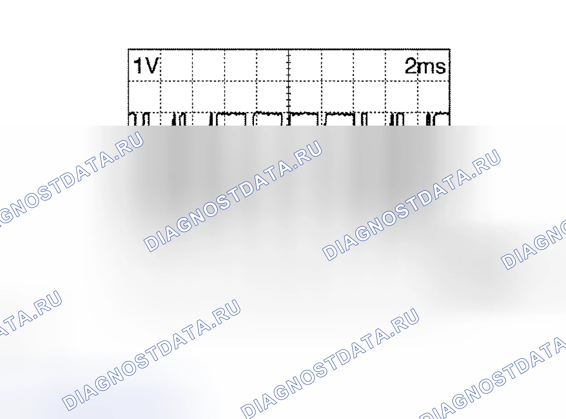 Рис. 289. Lexus RX II