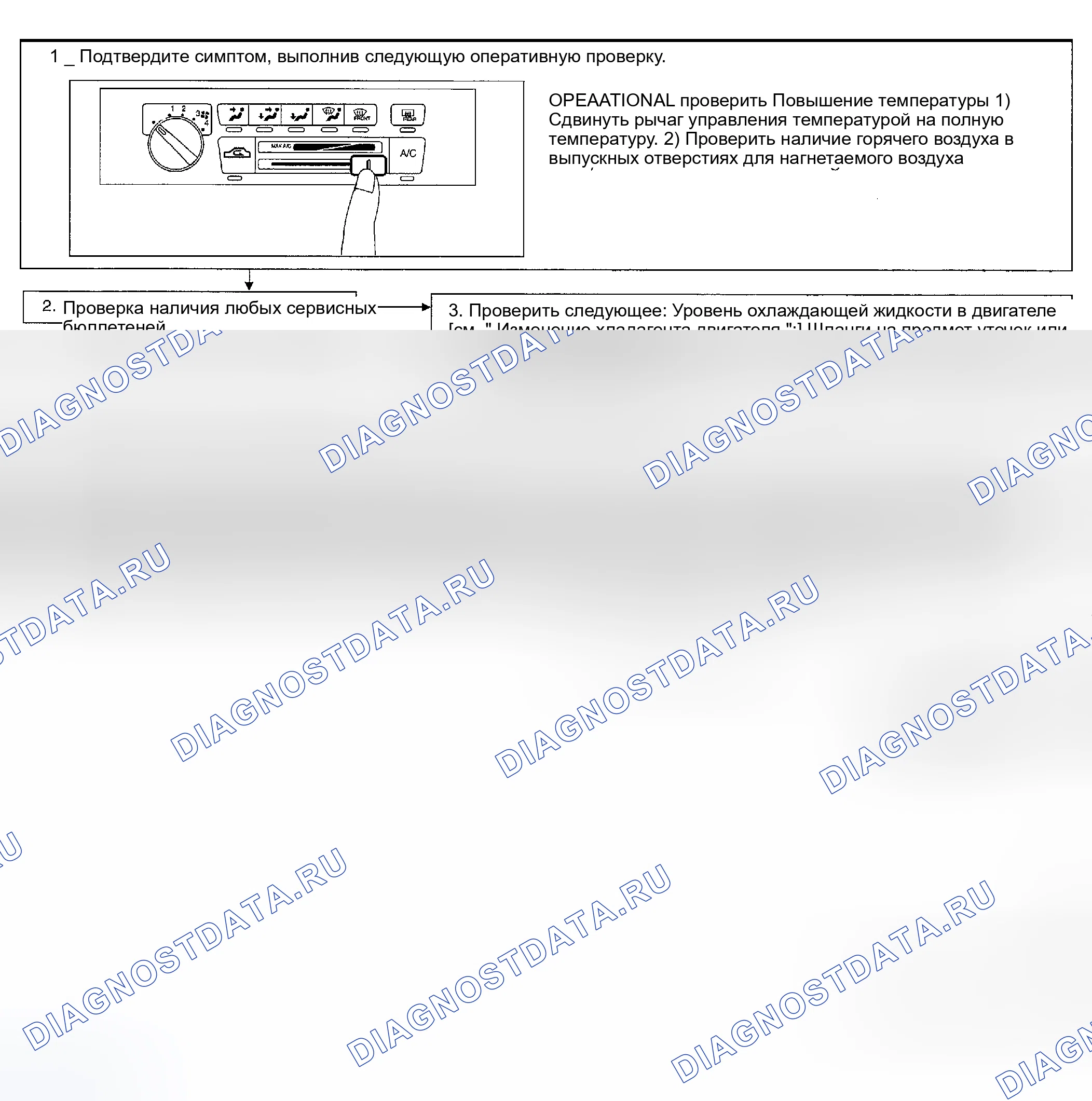 Рис. 42: Поток контроля. Nissan Maxima A33