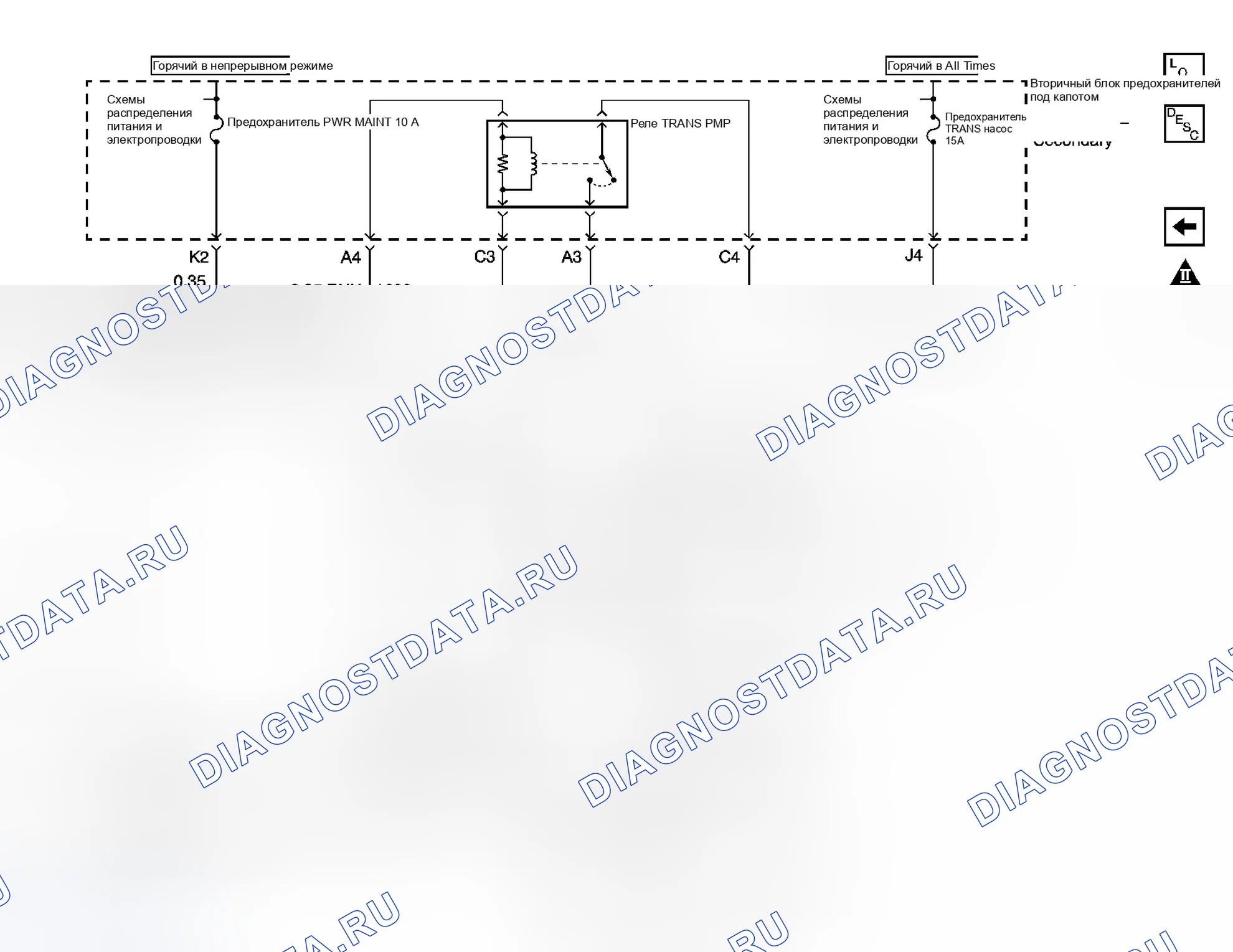 Рис. 490. GMC Sierra 3500 
