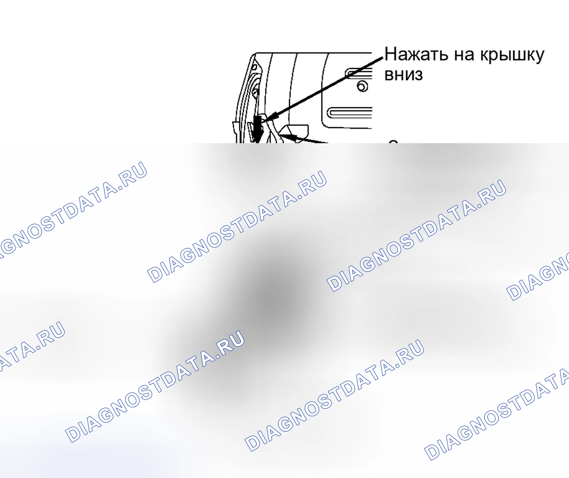Рис. 16. Porsche Cayenne S I