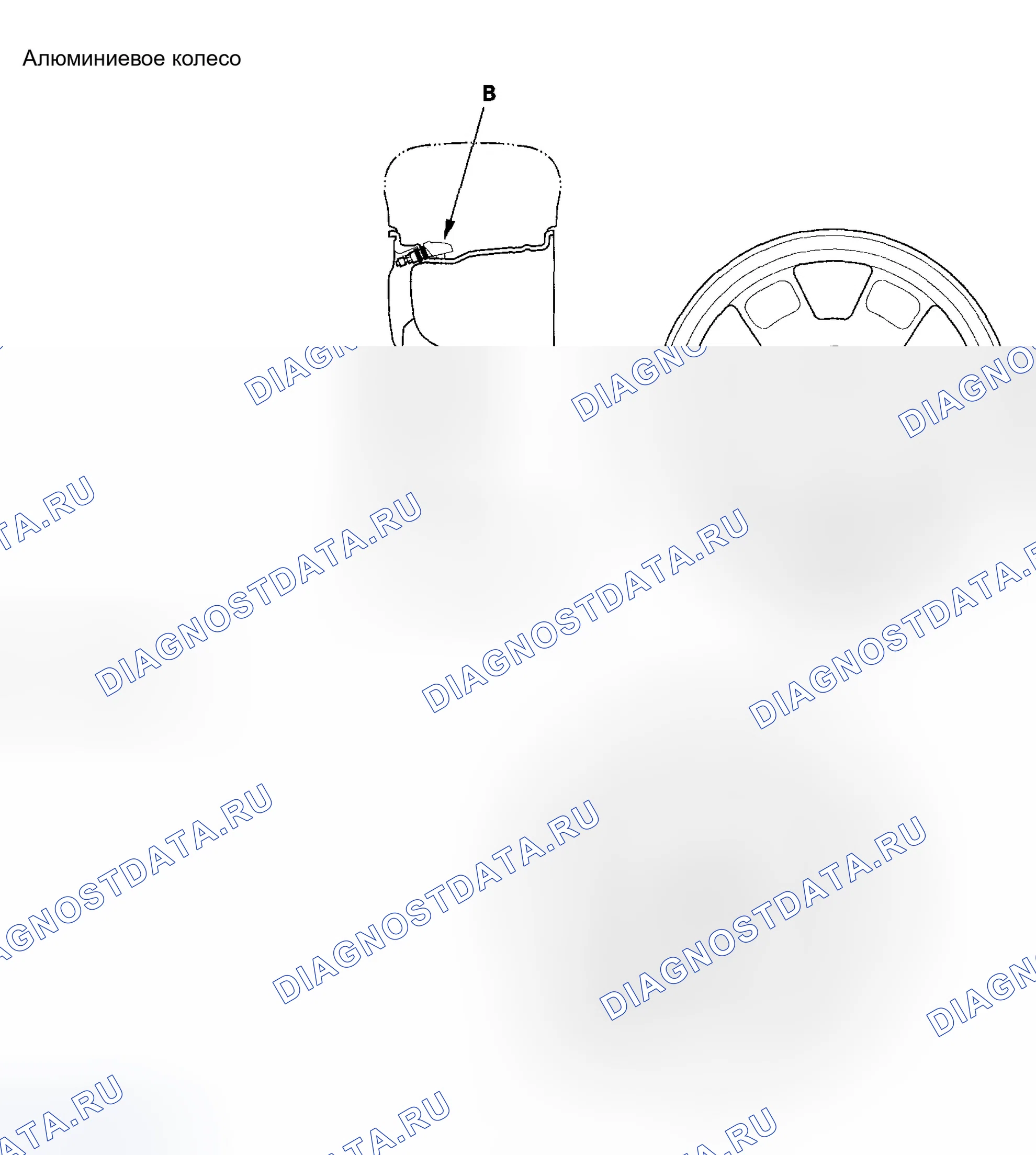 Рис. 34: Колеса. Honda Ridgeline I