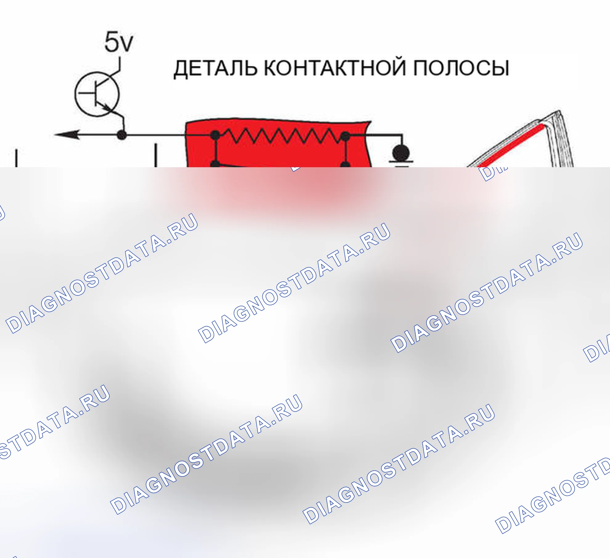 Рис. 129: Окно Anti-Trap Detection. BMW M5 E39