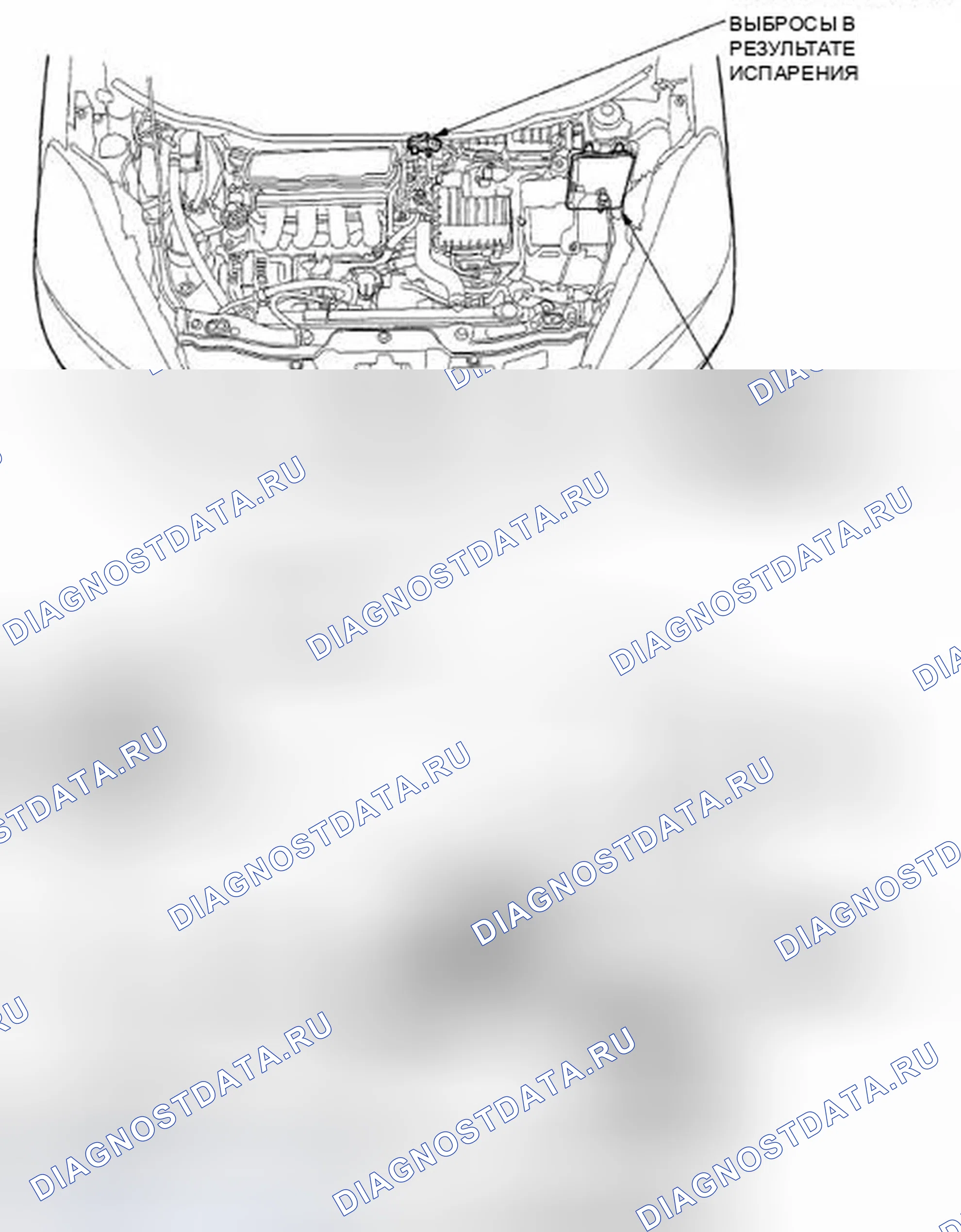 Рис. 26: Указатель расположения компонентов. Honda Fit GE