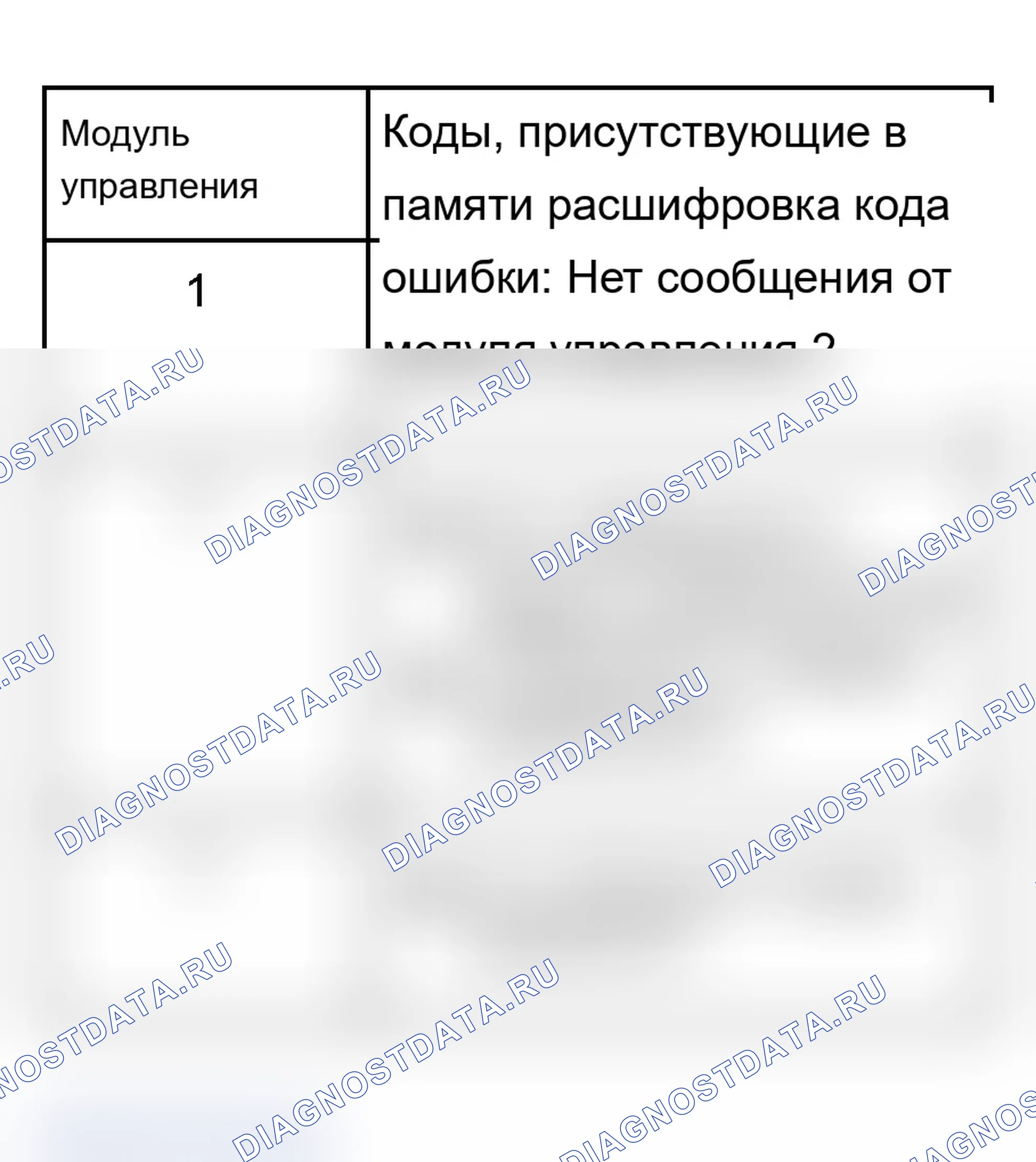 Рис. 156: Пример 2.. Audi A6 C5 рестайлинг