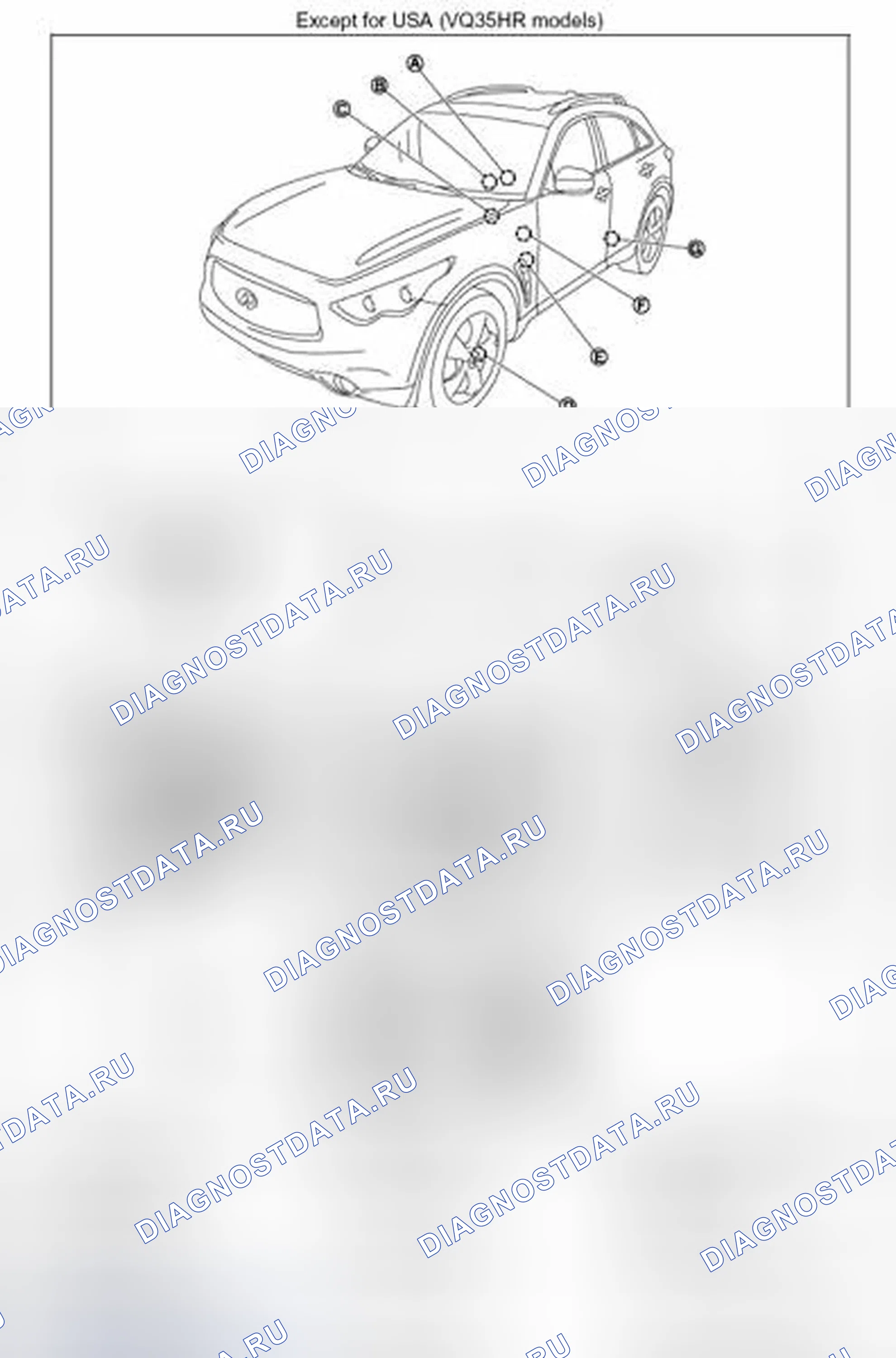 Рис. 16. Infiniti FX35 II