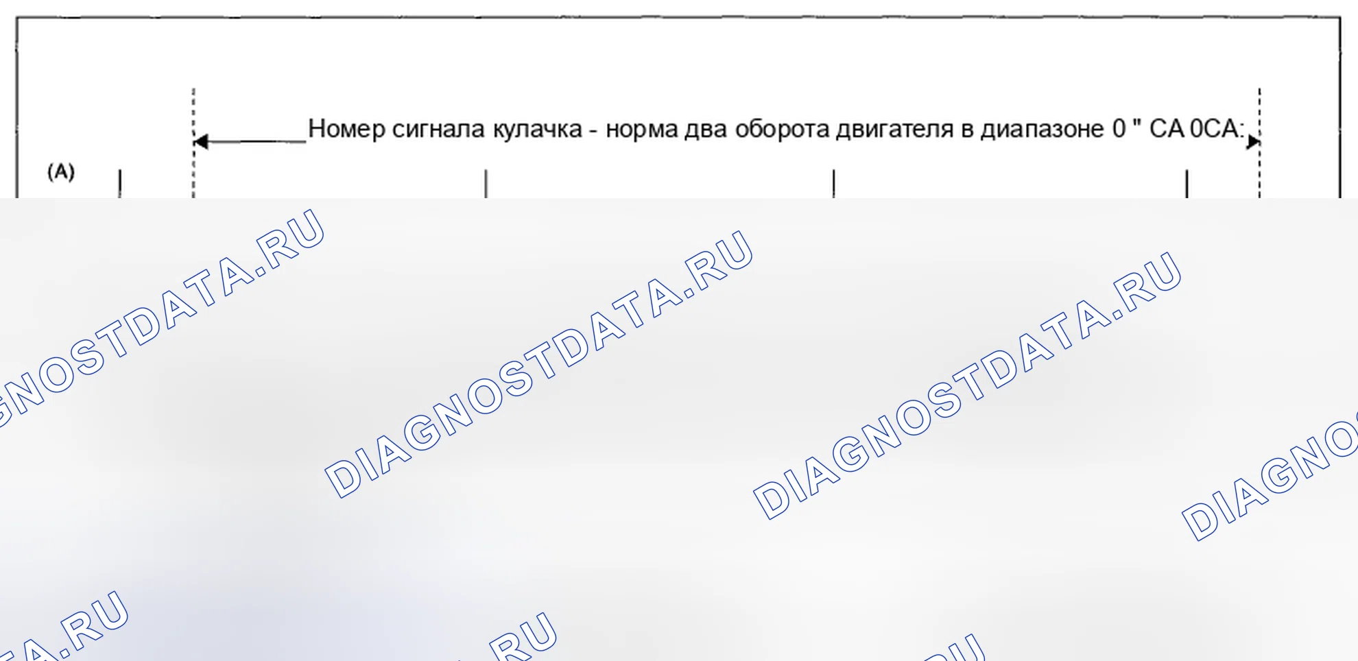 Рис. 224: ОПИСАНИЕ КОМПОНЕНТОВ. Subaru Outback BR