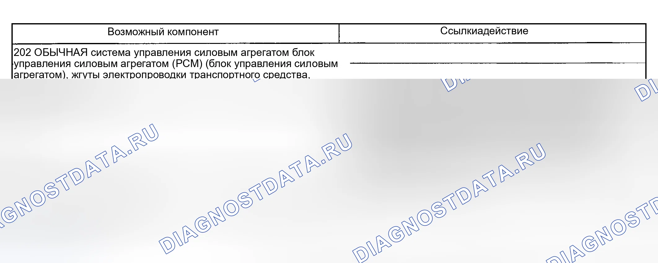 Рис. 138: Проблема вовлеченности: Нет реверса (202). Hyundai Nexo I