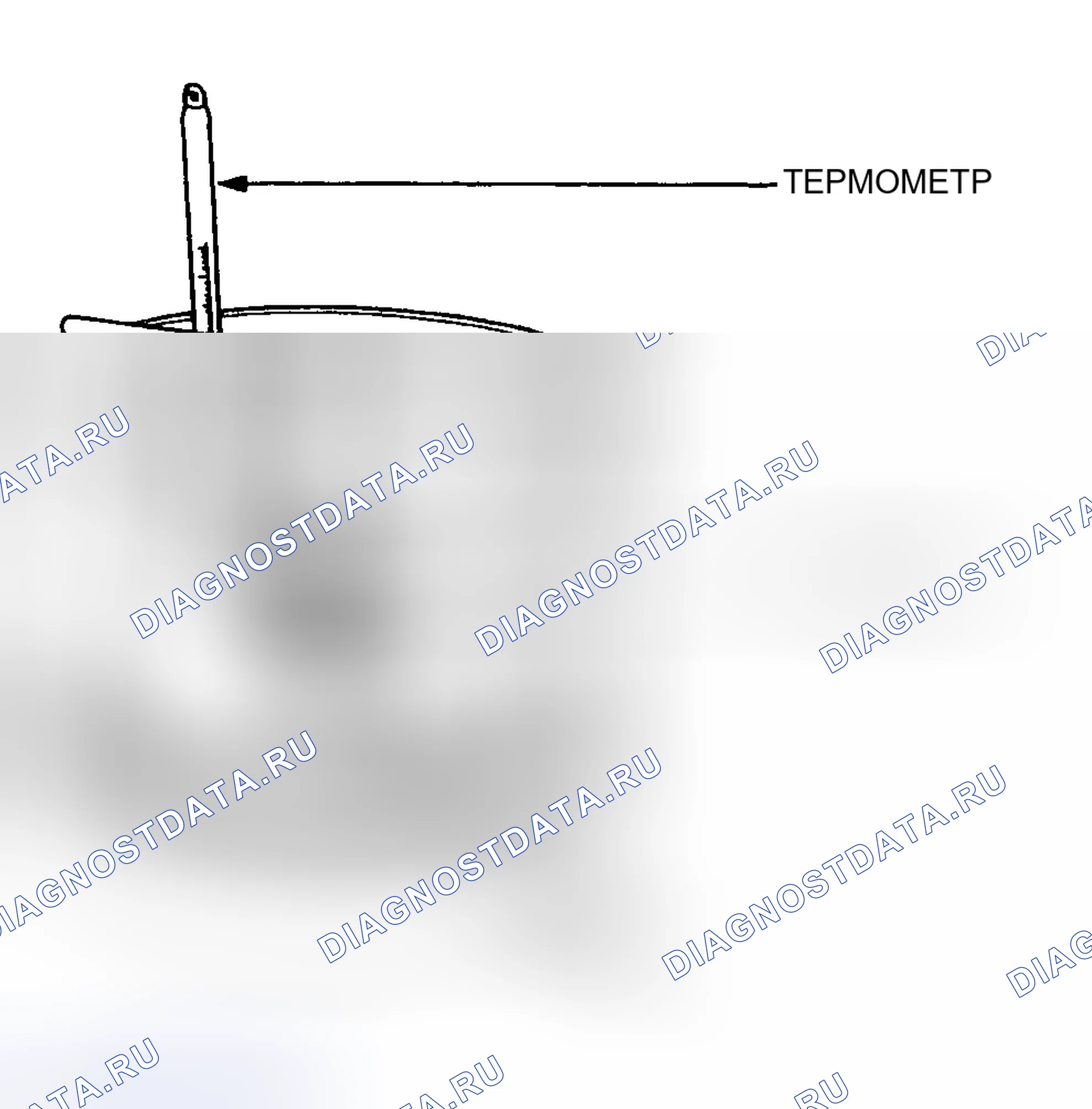 Рис. 14: Тестирование. Honda Civic GA