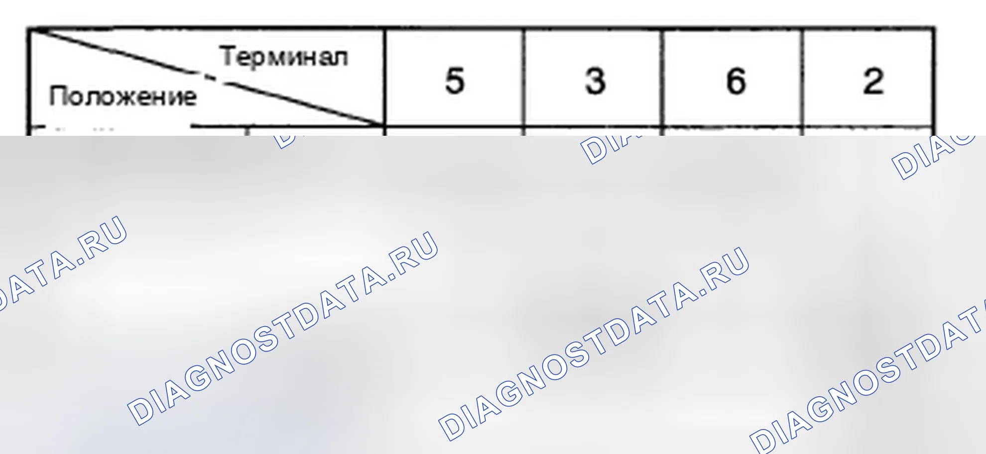 Рис. 34. Hyundai Sonata V рестайлинг