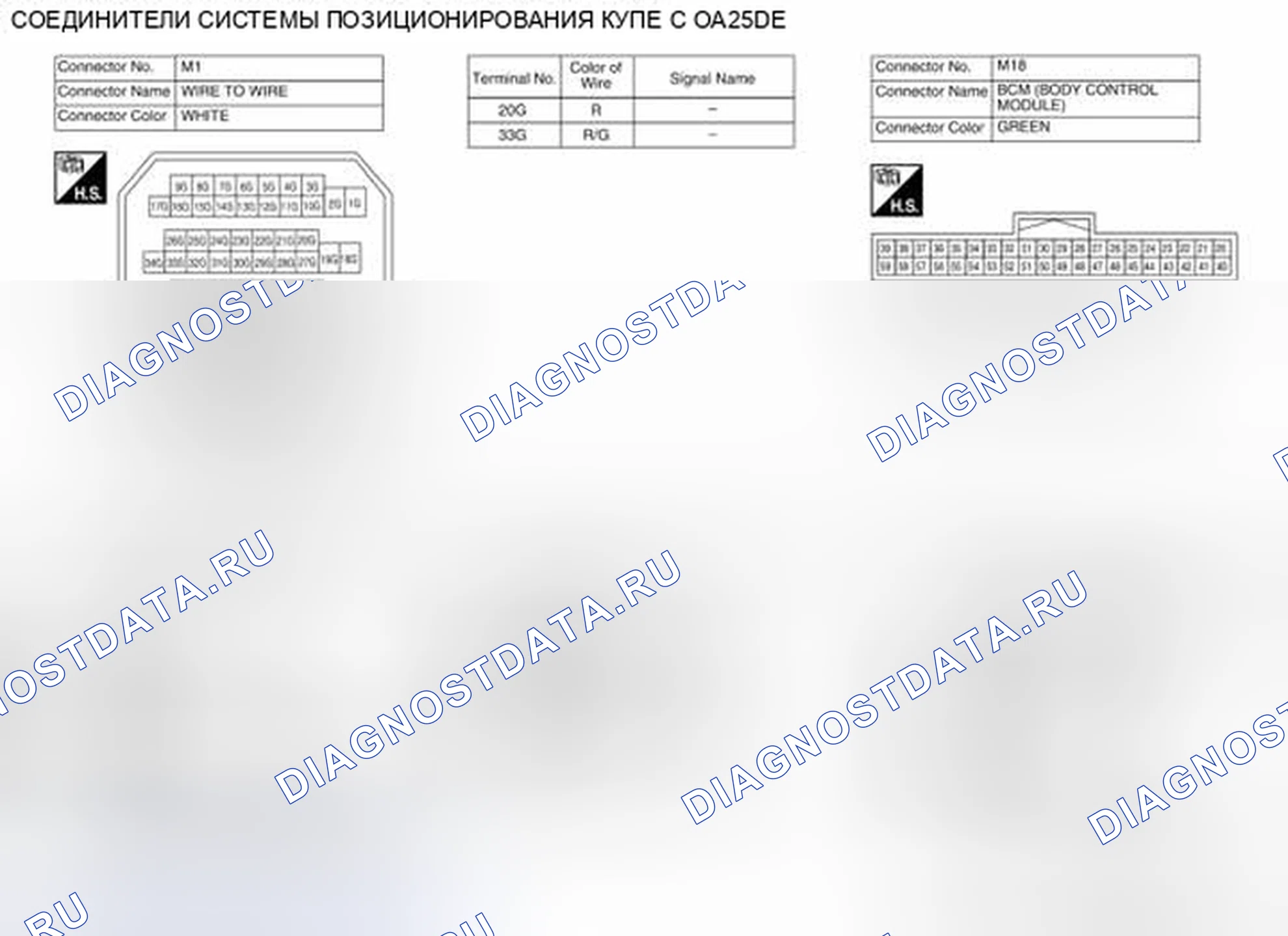 Рис. 8. Nissan Altima L32 рестайлинг