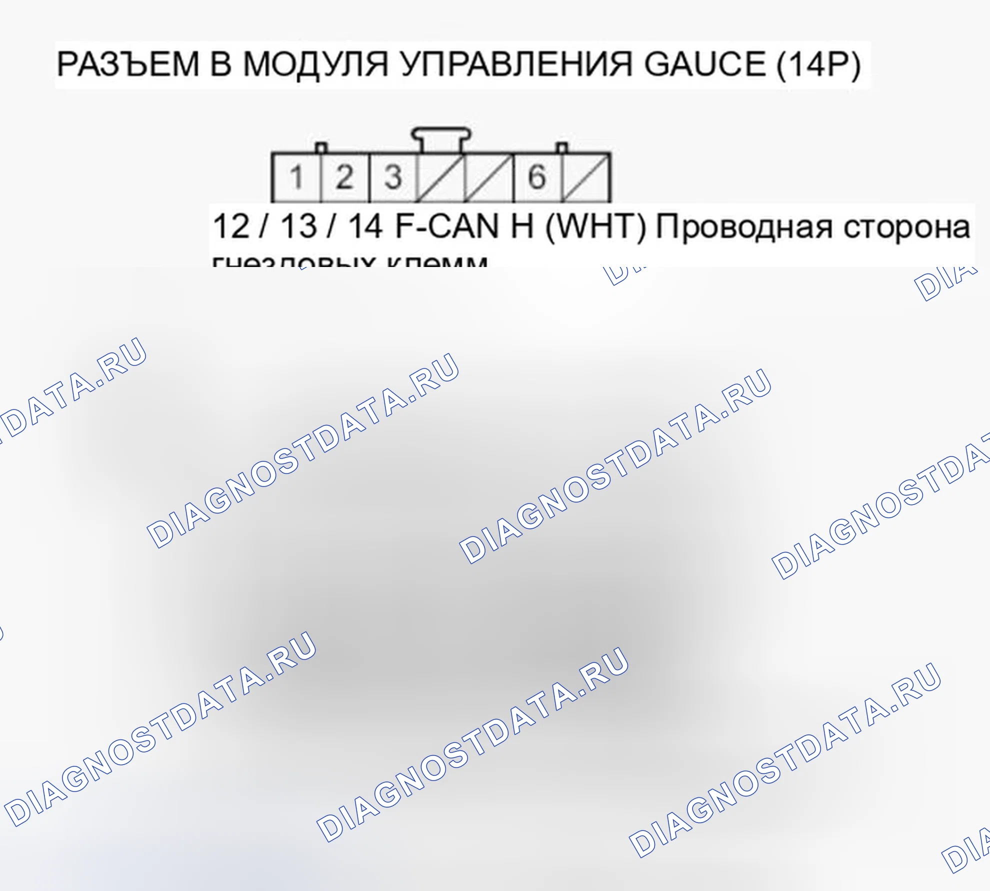 Рис. 152. Honda Ridgeline I рестайлинг