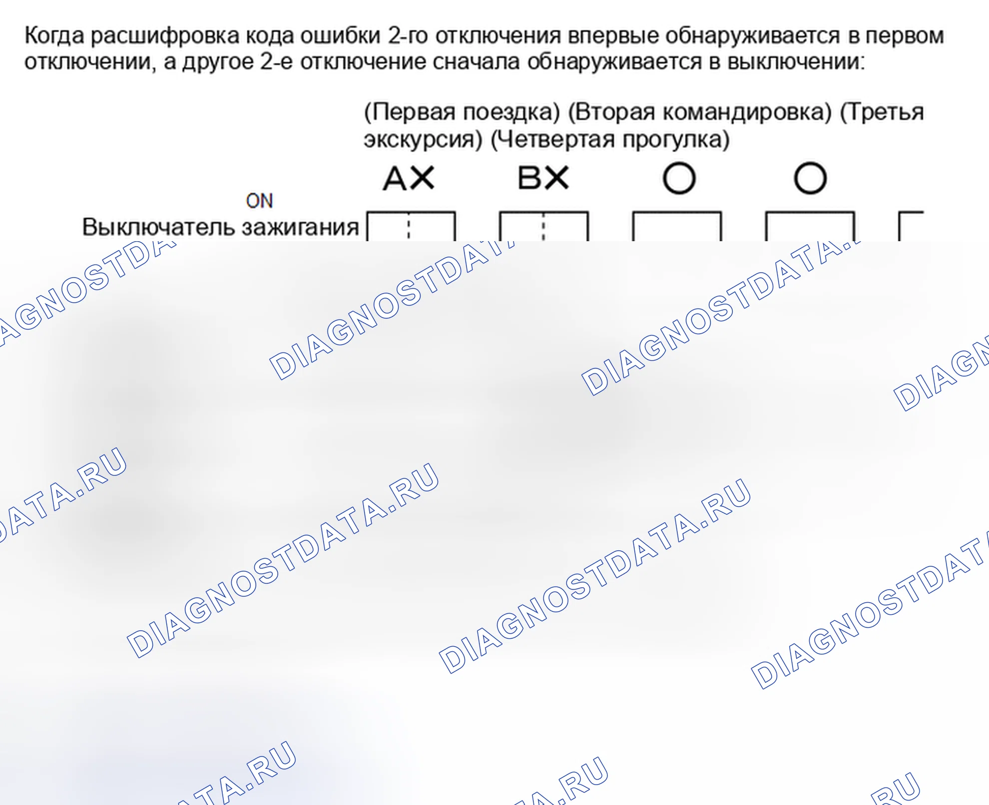 Рис. 26. Toyota Corolla XI