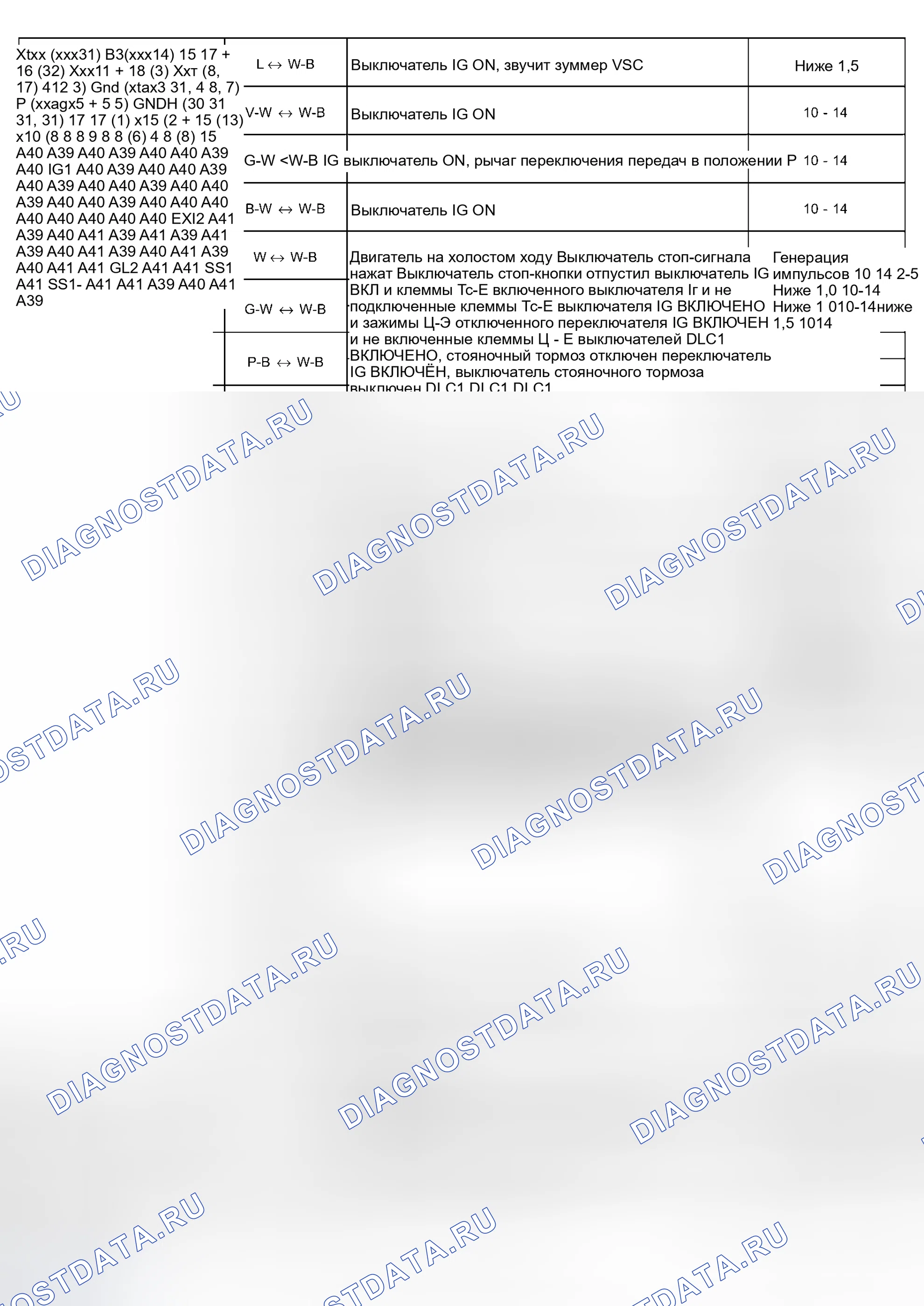 Рис. 28. Haval Xiaolong Max I