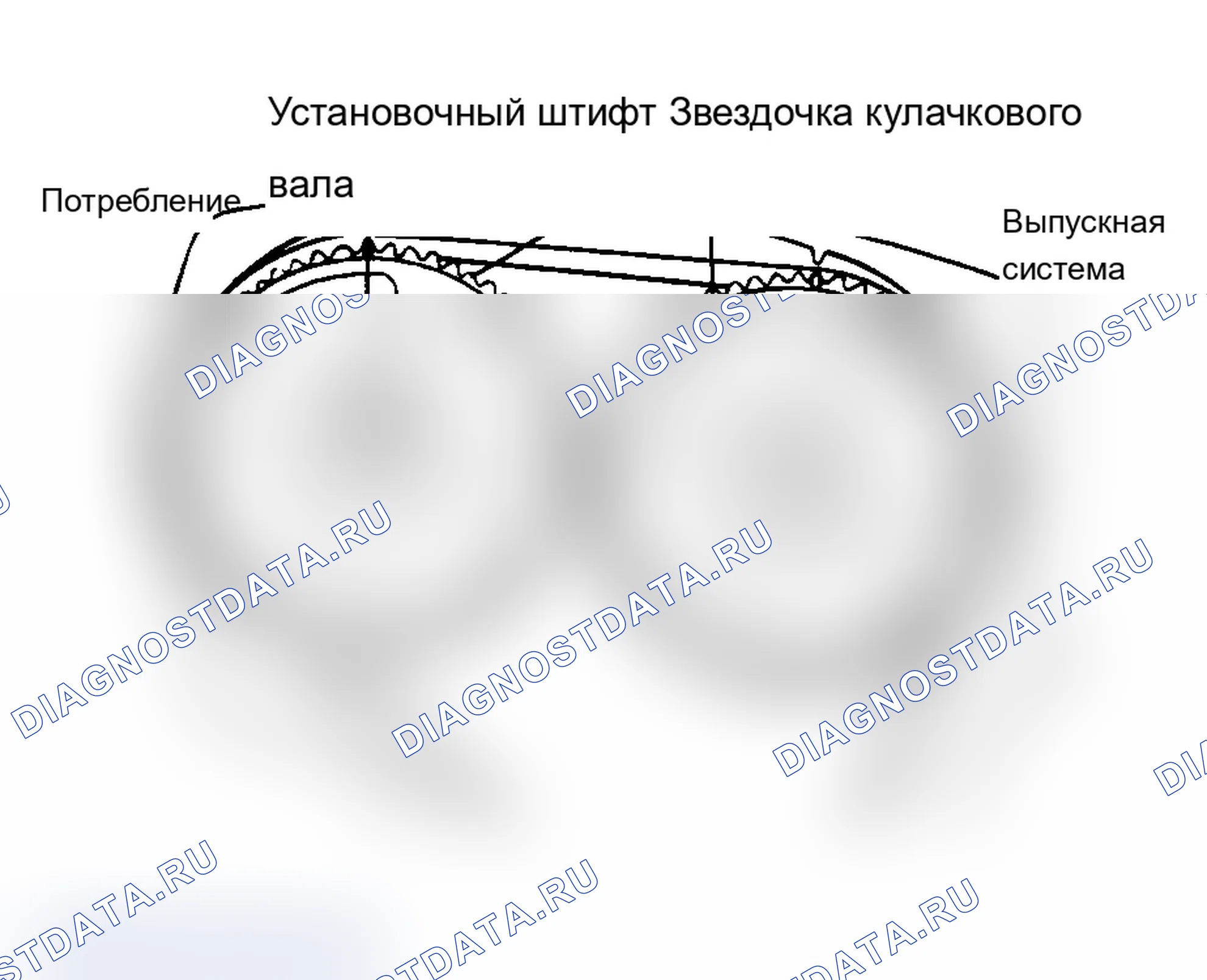 Рис. 580. Hyundai Santa Fe II