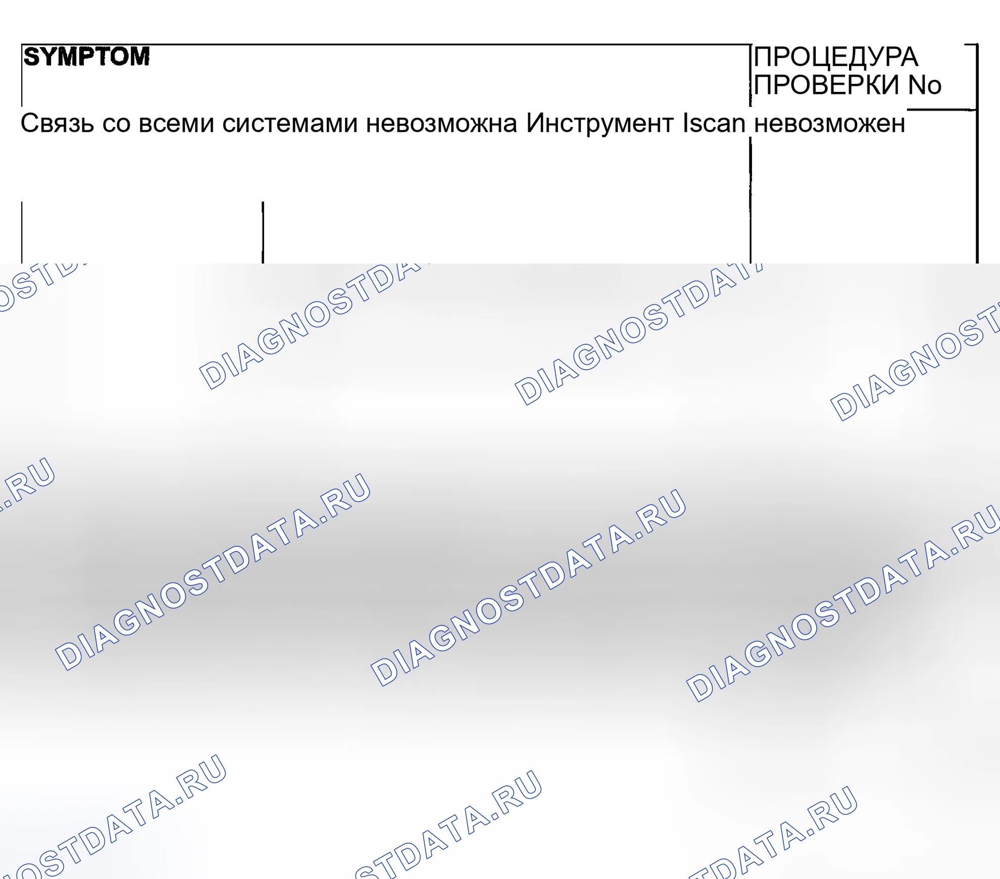 Рис. 75: ДИАГРАММА СИМПТОМОВ. Mazda MX-5 NA