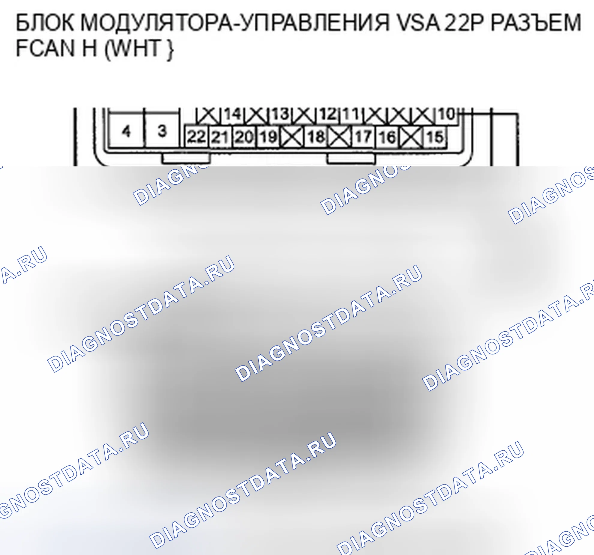 Рис. 592: расшифровка кода ошибки U0122: Неисправность F-CAN (блок управления модуляторами блок управления силовым агрегатом (PCM) (блок управления силовым агрегатом)-VSA). Honda Crosstour I