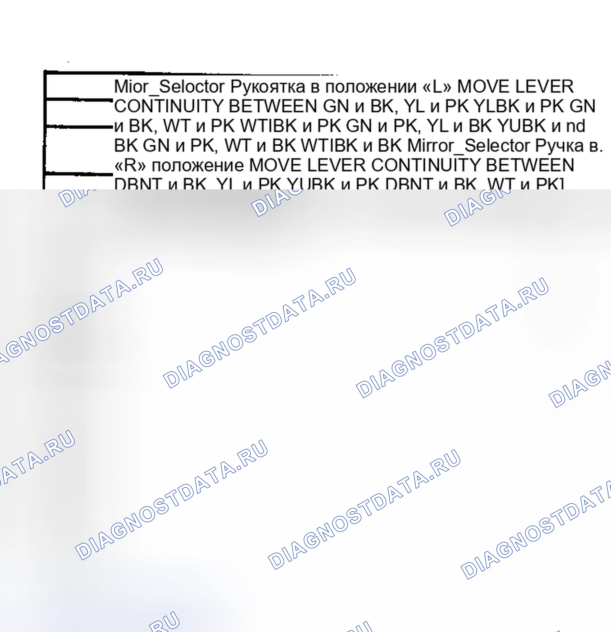 Рис. 13: Diplomat, Fifth Avenue и Gran Fury зеркало выключатель Continuity Chart. Dodge Daytona I