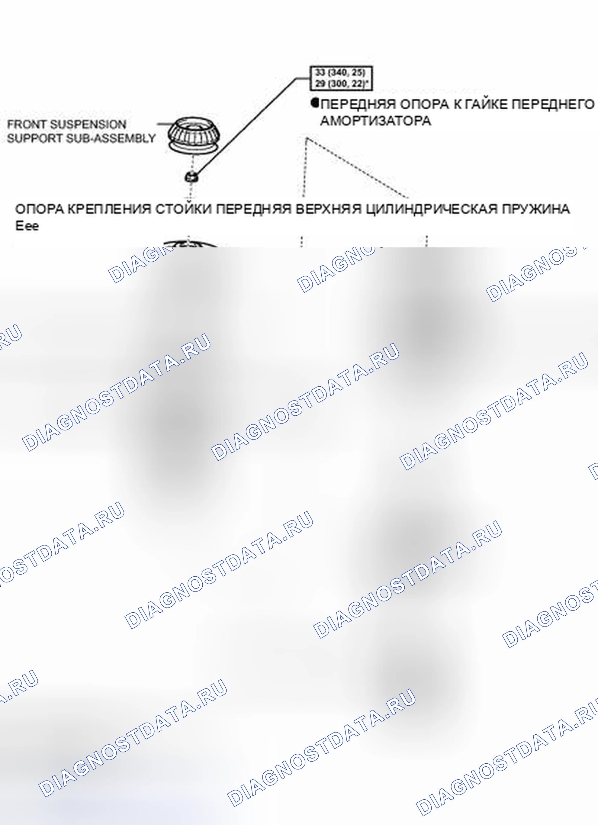 Рис. 33: ИЛЛЮСТРАЦИЯ. Kia Soul I рестайлинг