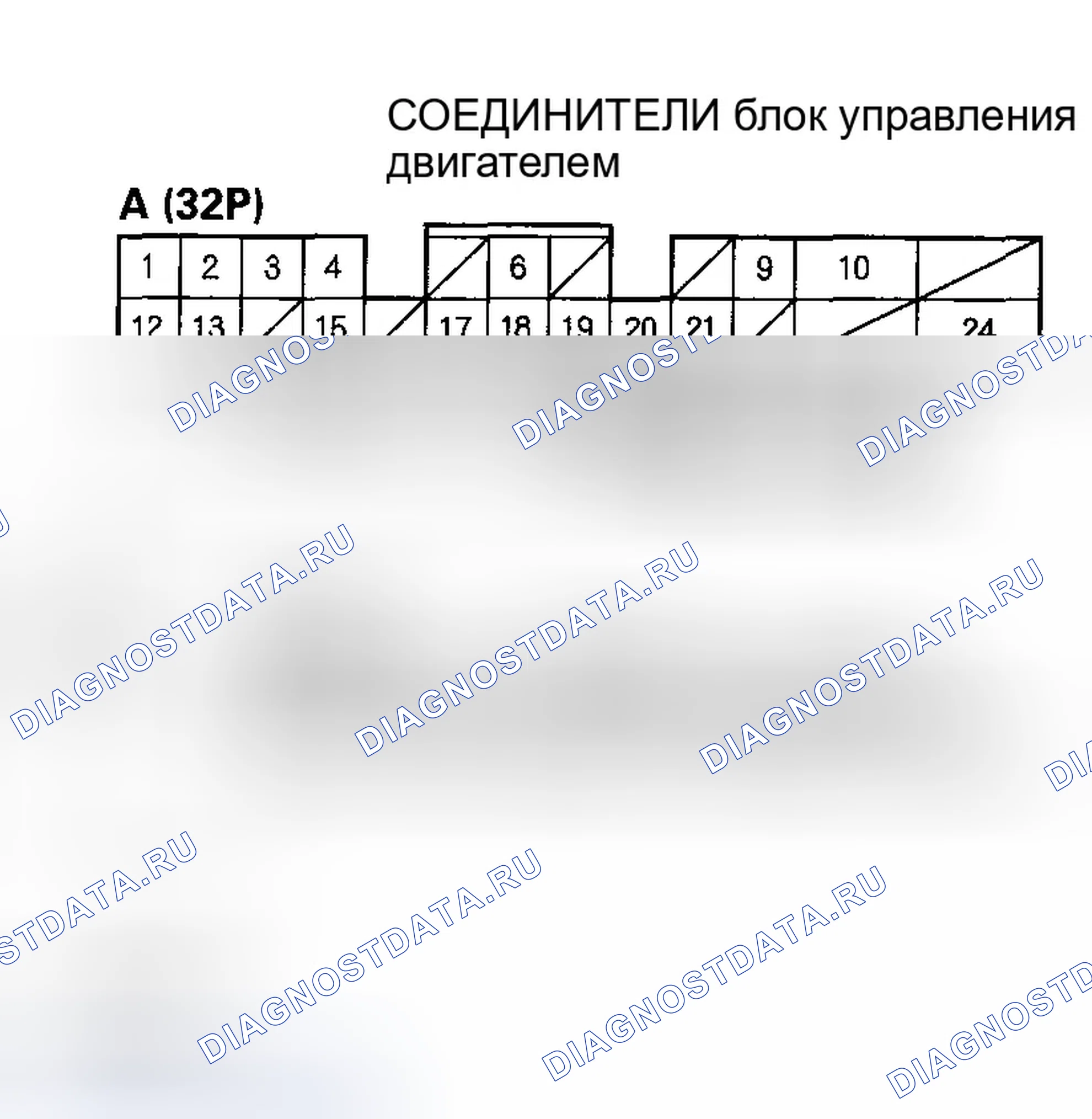 Рис. 26. Honda S2000 AP1