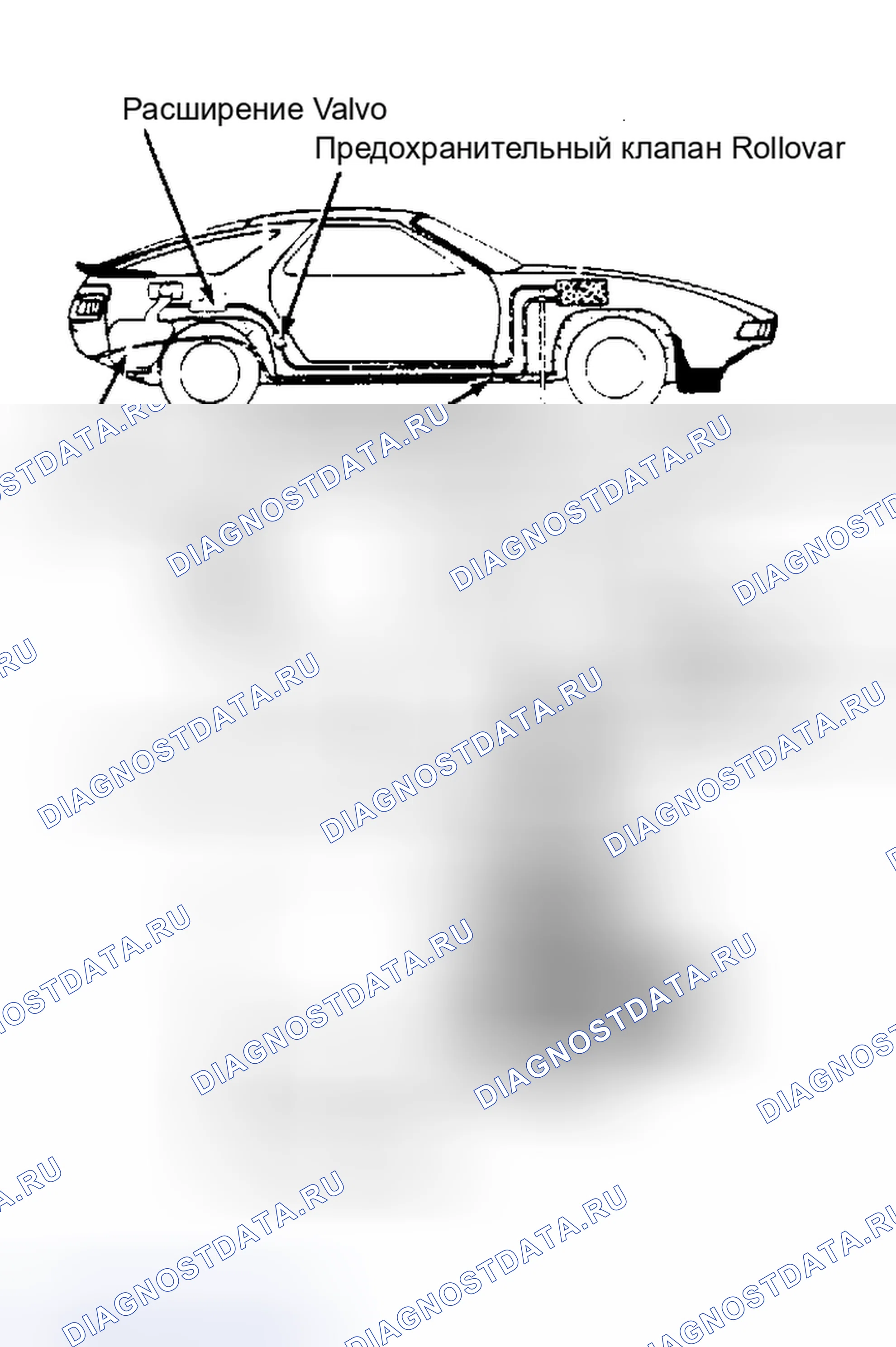 Рис. 1. Система испарения топлива (928S). Porsche 928 I