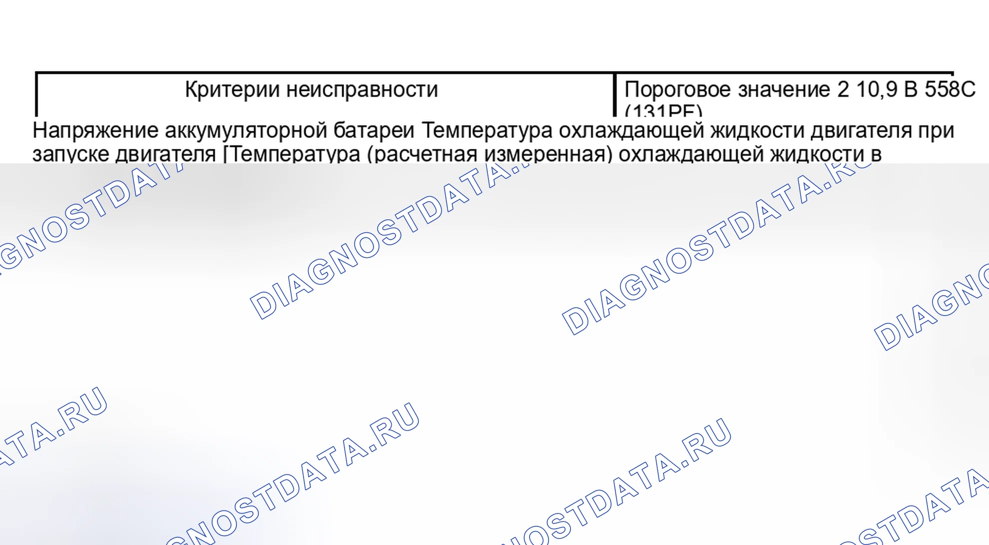 Рис. 1556: МЕТОД ДИАГНОСТИКИ. Hyundai Creta II