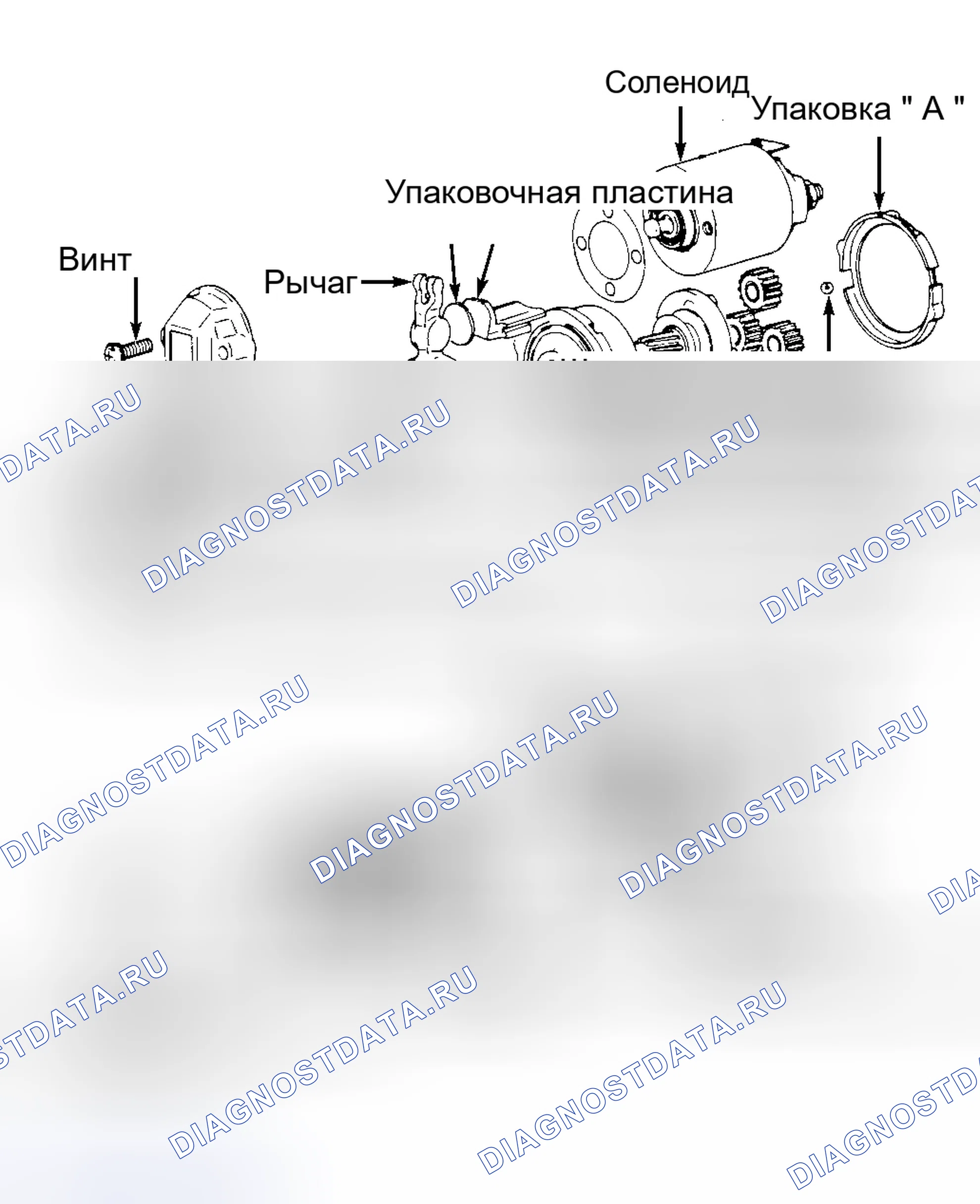Рис. 17. Hyundai Elantra II рестайлинг
