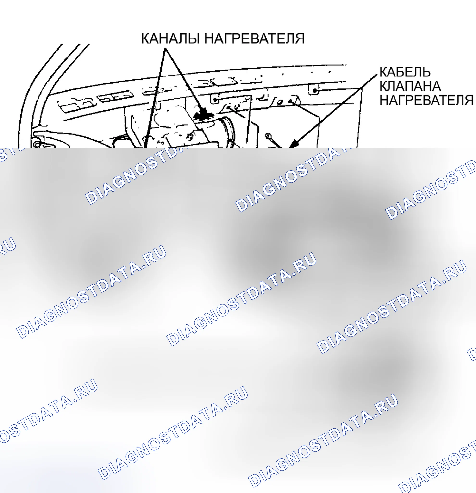 Рис. 11. Honda Accord III