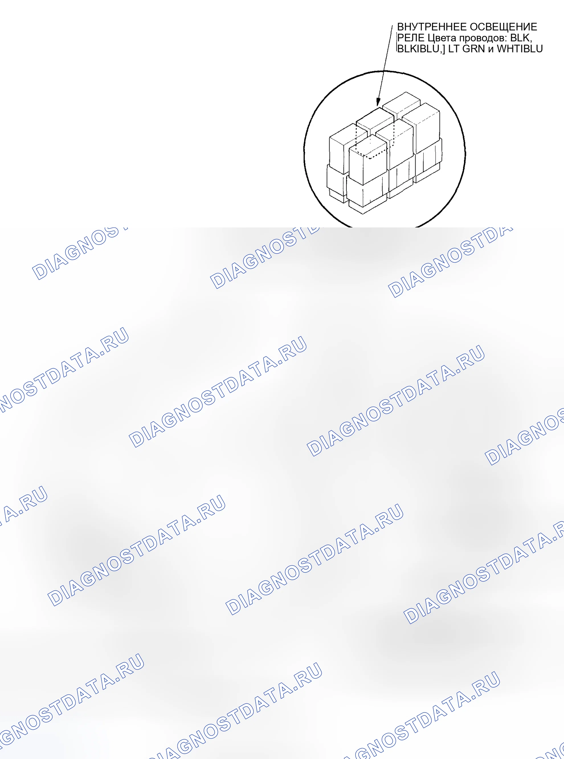 Рис. 2. Honda Pilot I