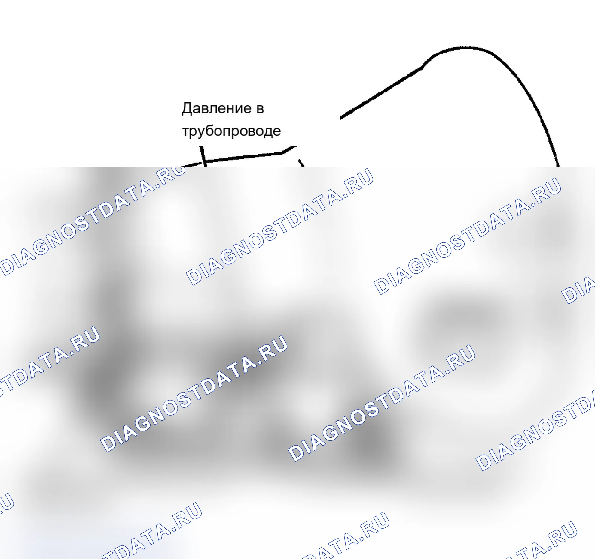 Рис. 6. Chrysler Fifth Avenue I