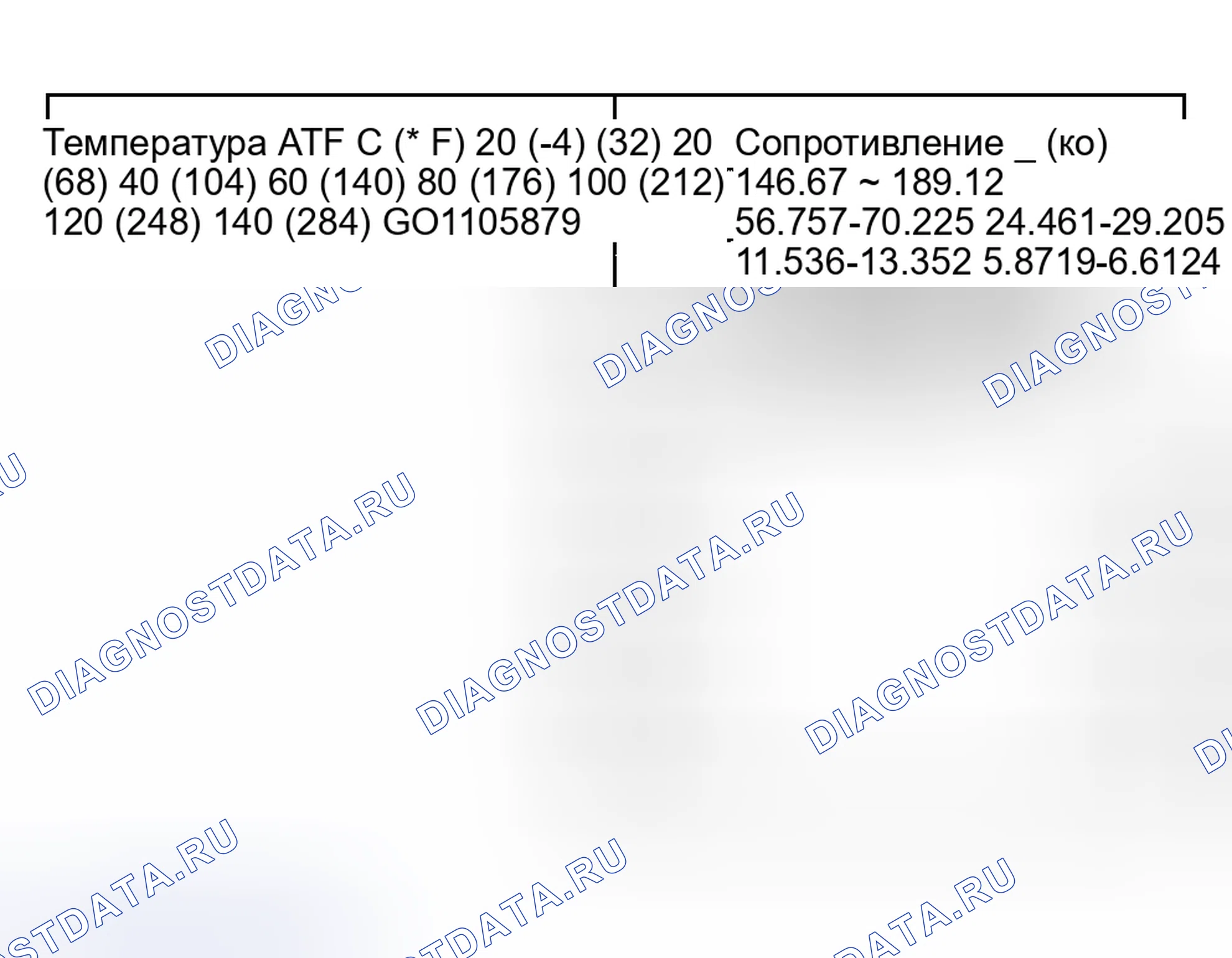 Рис. 403. Geely Preface I