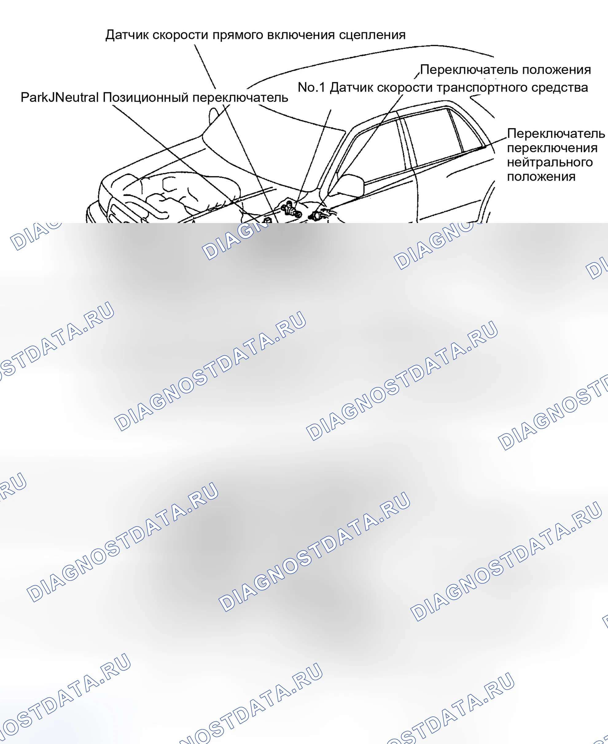 Рис. 114. Toyota Sequoia I