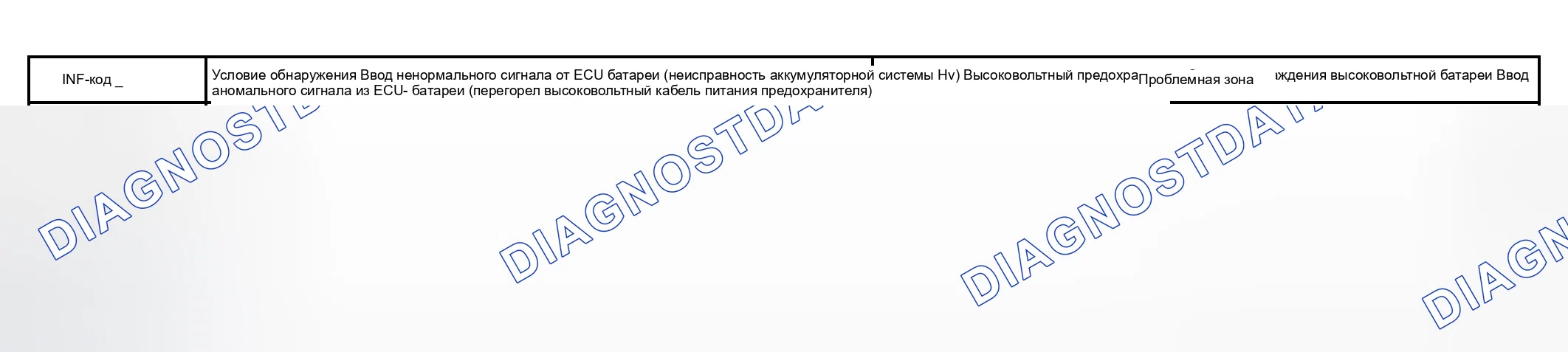 Рис. 70: расшифровка кода ошибки P3000 информационный код 123 125 диаграмма. Toyota Prius I рестайлинг