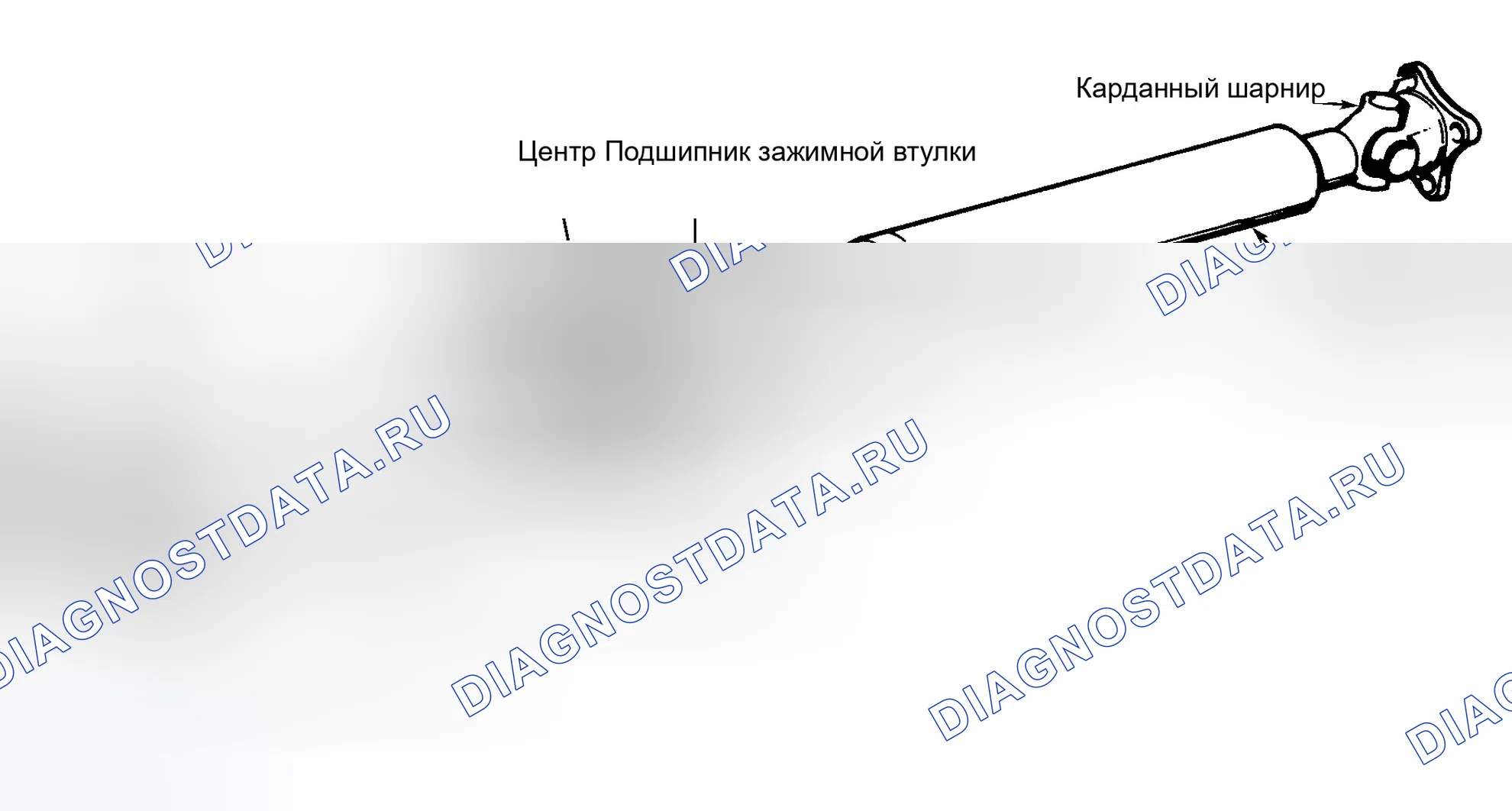 Рис. 1: ПРИВОДНЫЕ ВАЛЫ. BMW M3 E30