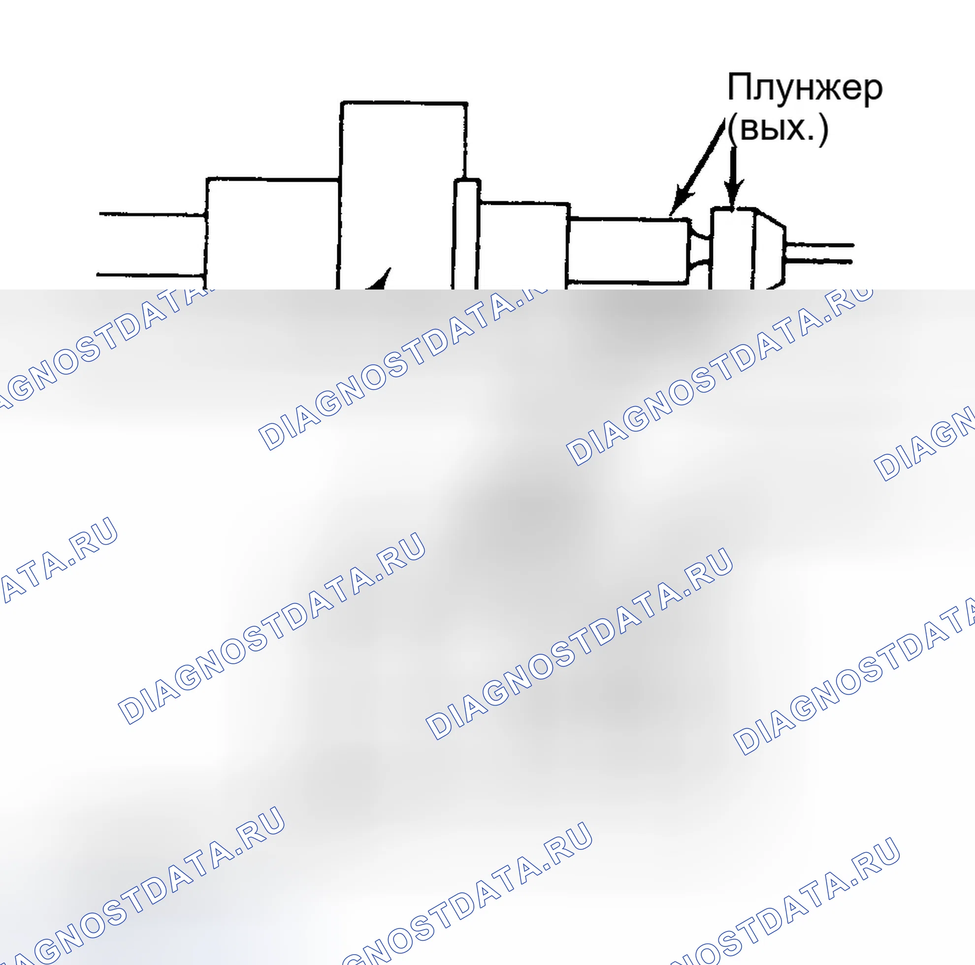 Рис. 53. Jeep Cherokee II
