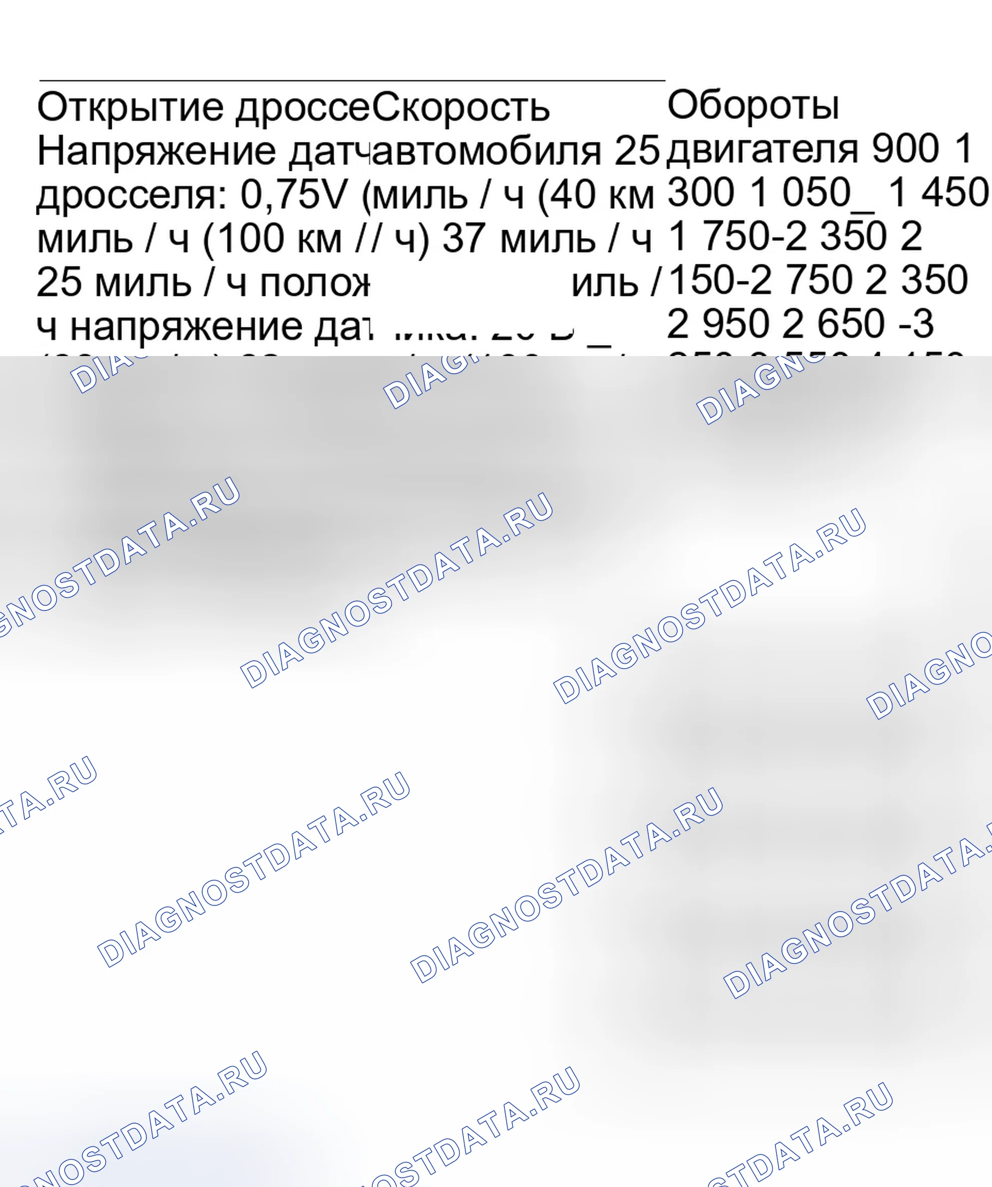 Рис. 982. Honda Civic VII рестайлинг