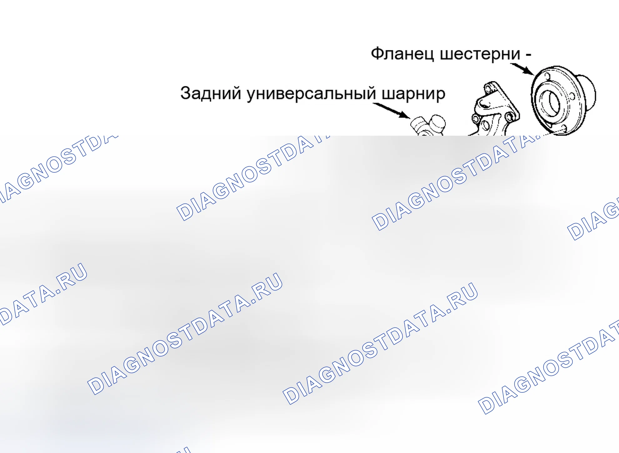Рис. 2: Повторная сборка. Ford Crown Victoria I