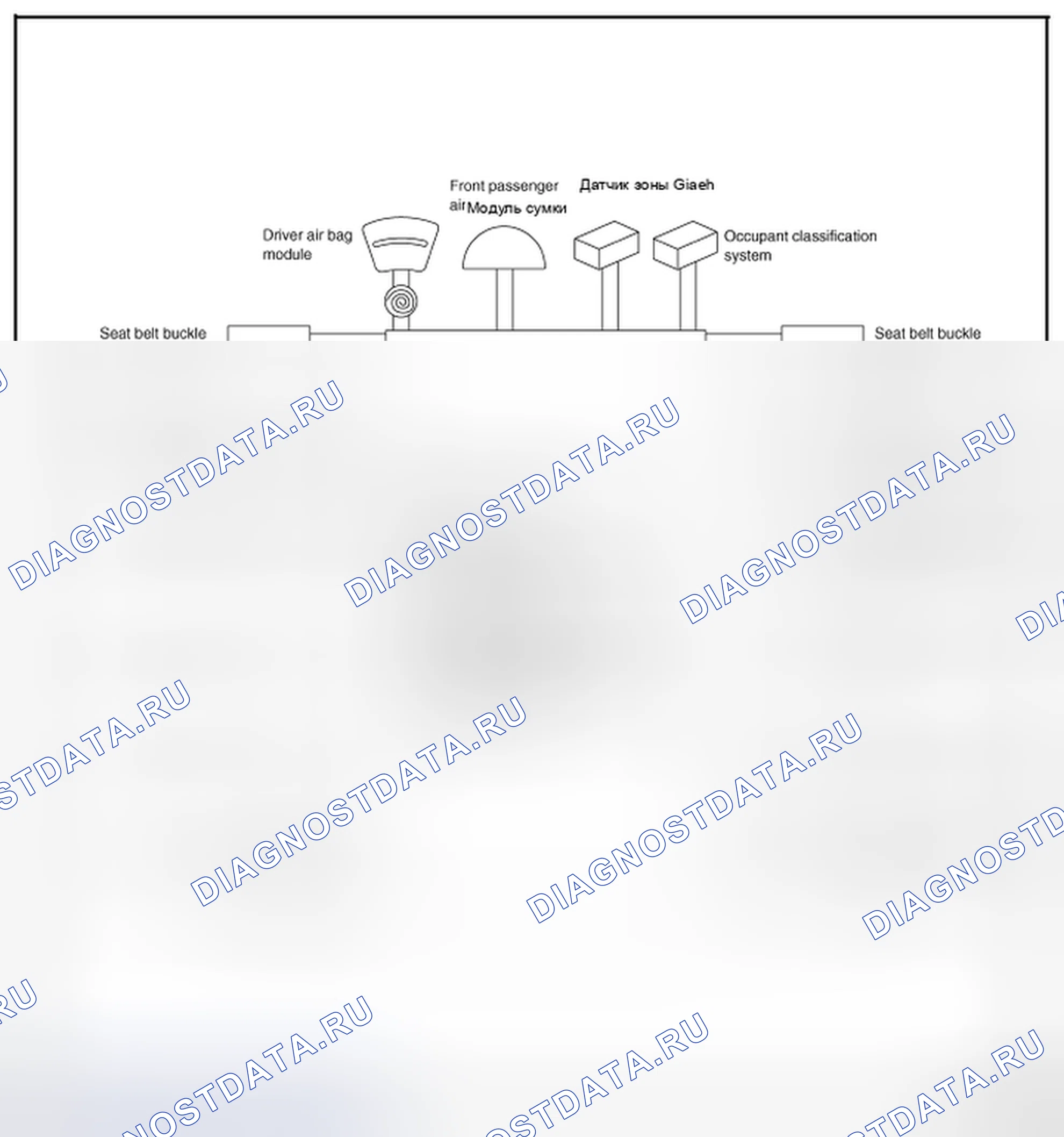Рис. 62: СИСТЕМА ПОДУШЕК БЕЗОПАСНОСТИ SRS: Схема системы. Nissan Pathfinder IV рестайлинг