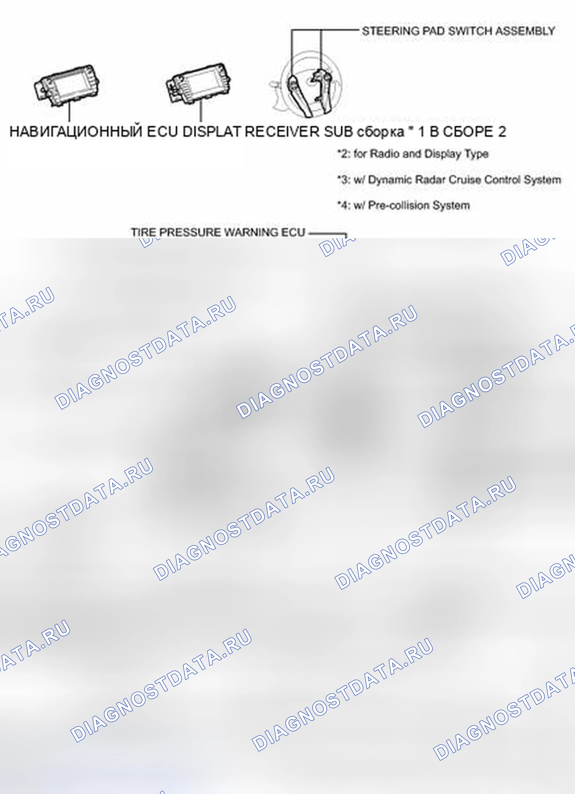 Рис. 113: ИЛЛЮСТРАЦИЯ. Toyota Prius III рестайлинг