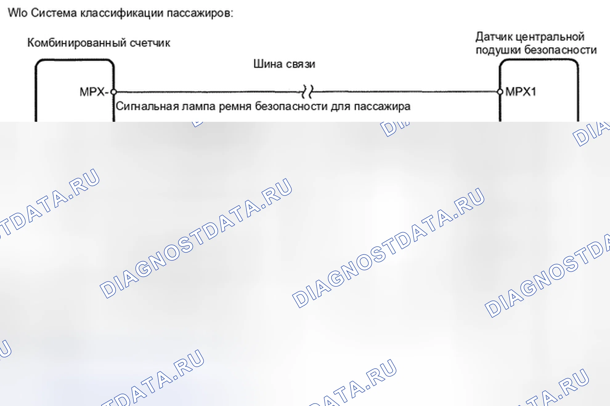 Рис. 33: Предупреждающая лампа ремня безопасности для переднего пассажира - схема электропроводки (2 из 2). Honda CR-V VI