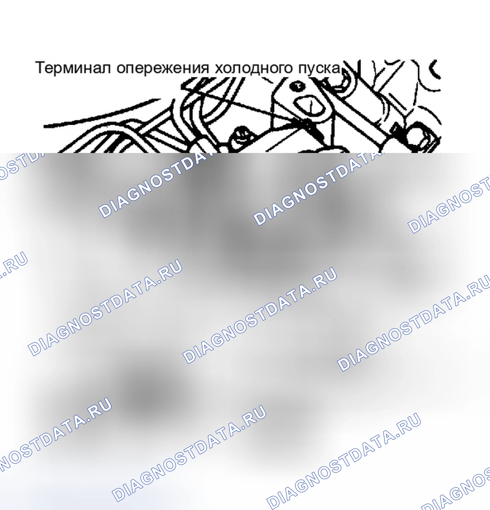 Рис. 7. Ford Explorer I