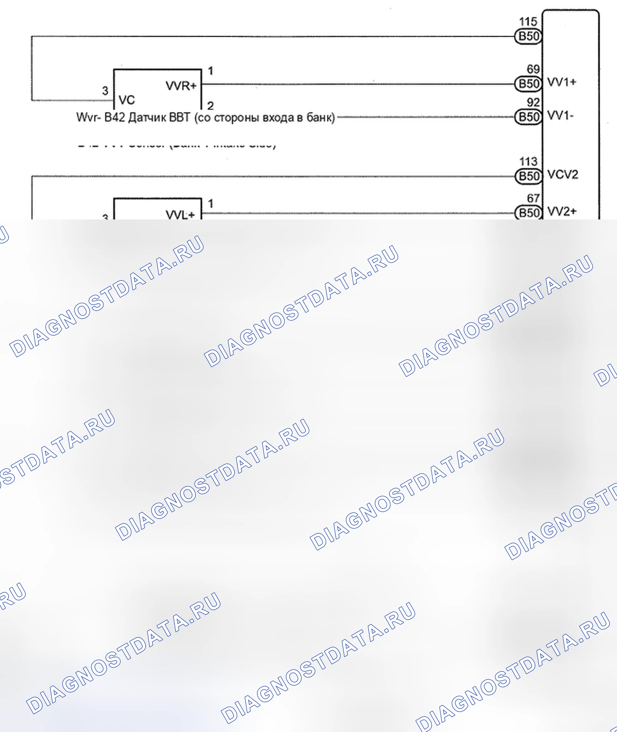 Рис. 3. Toyota Avalon XX30 рестайлинг